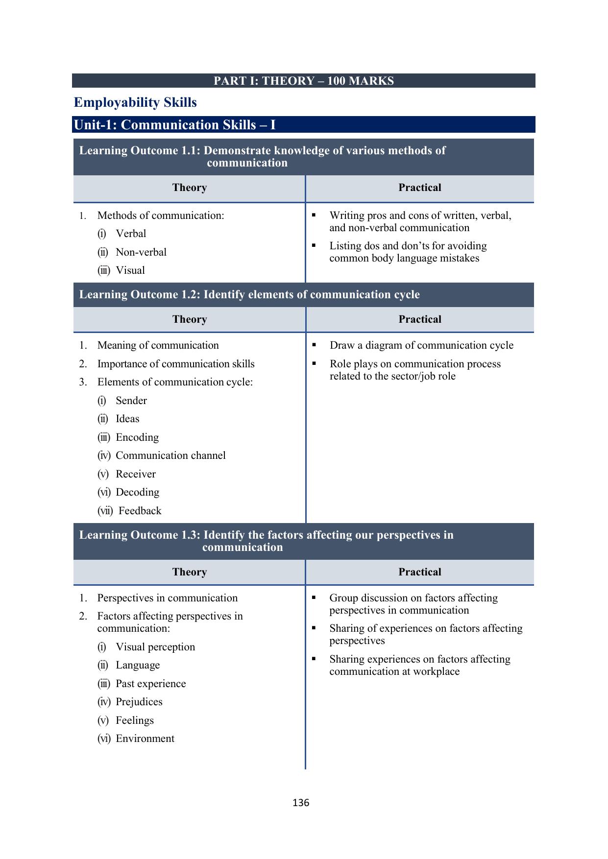 ICSE Early Years Physical Activity Facilitator Syllabus 2026 - Page 4