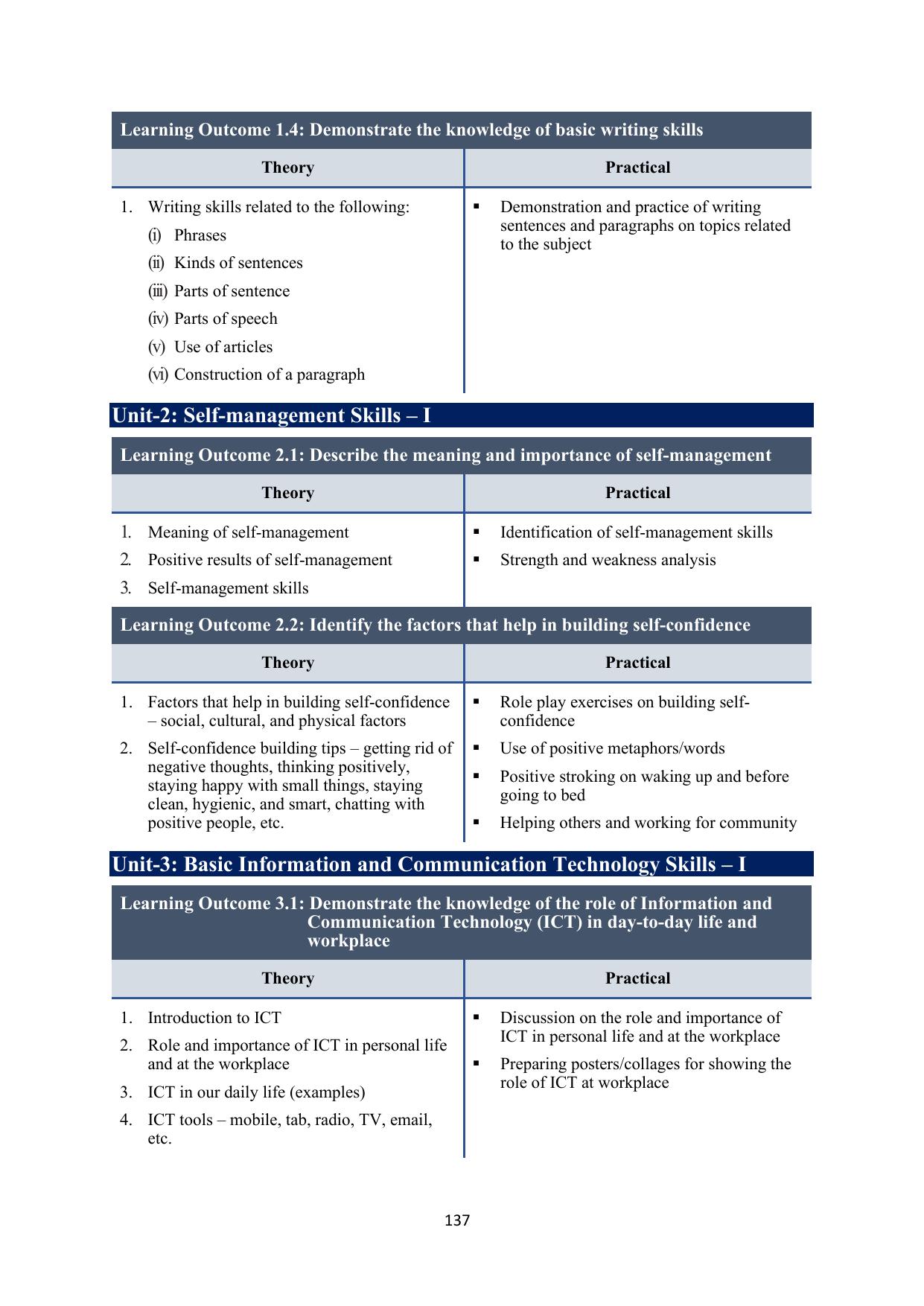 ICSE Early Years Physical Activity Facilitator Syllabus 2026 - Page 5