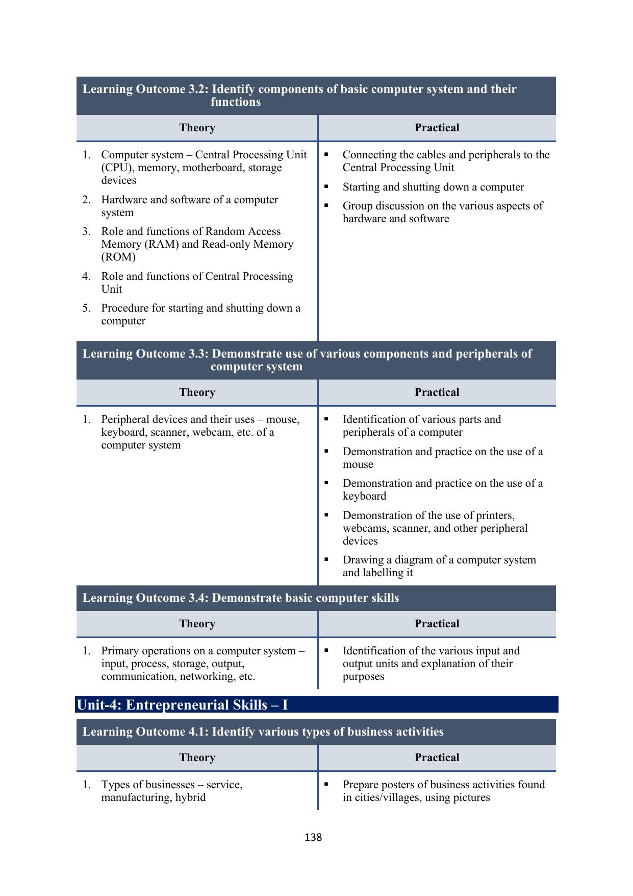 ICSE Early Years Physical Activity Facilitator Syllabus 2026 - Page 6