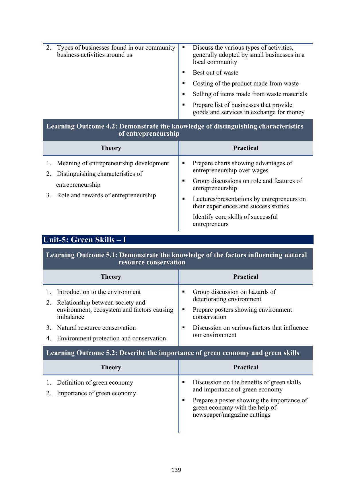 ICSE Early Years Physical Activity Facilitator Syllabus 2026 - Page 7