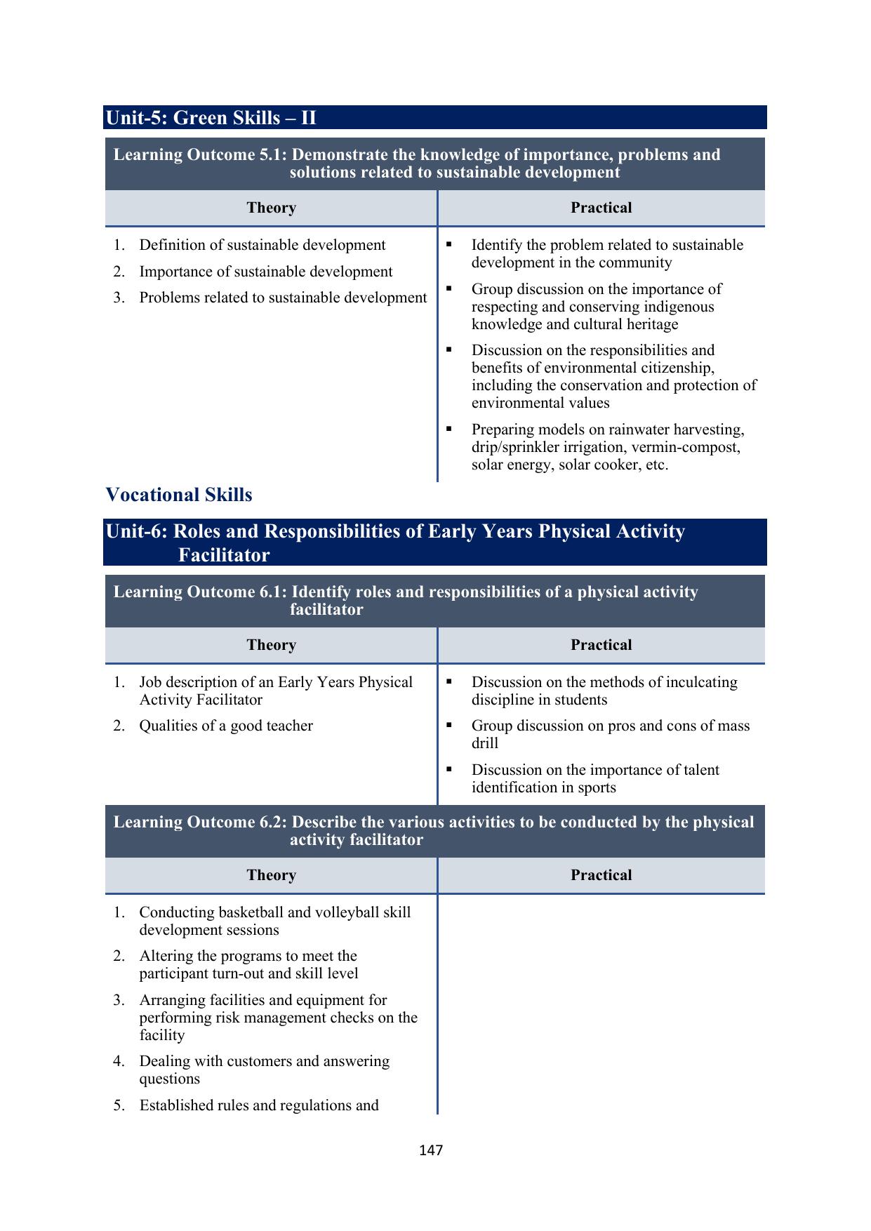 ICSE Early Years Physical Activity Facilitator Syllabus 2026 - Page 15
