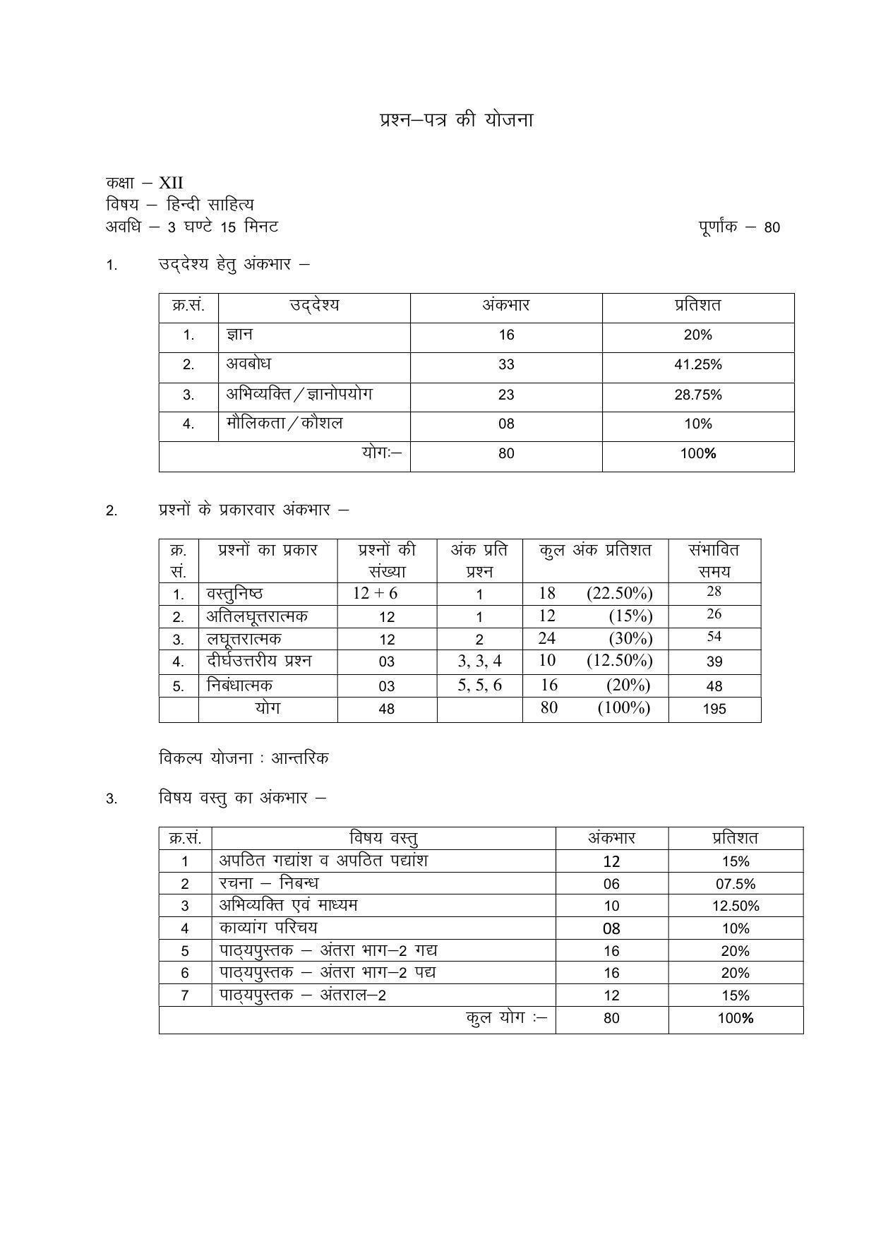 RBSE 2023 CLASS 12 Hindi Literature Model Paper - Page 1