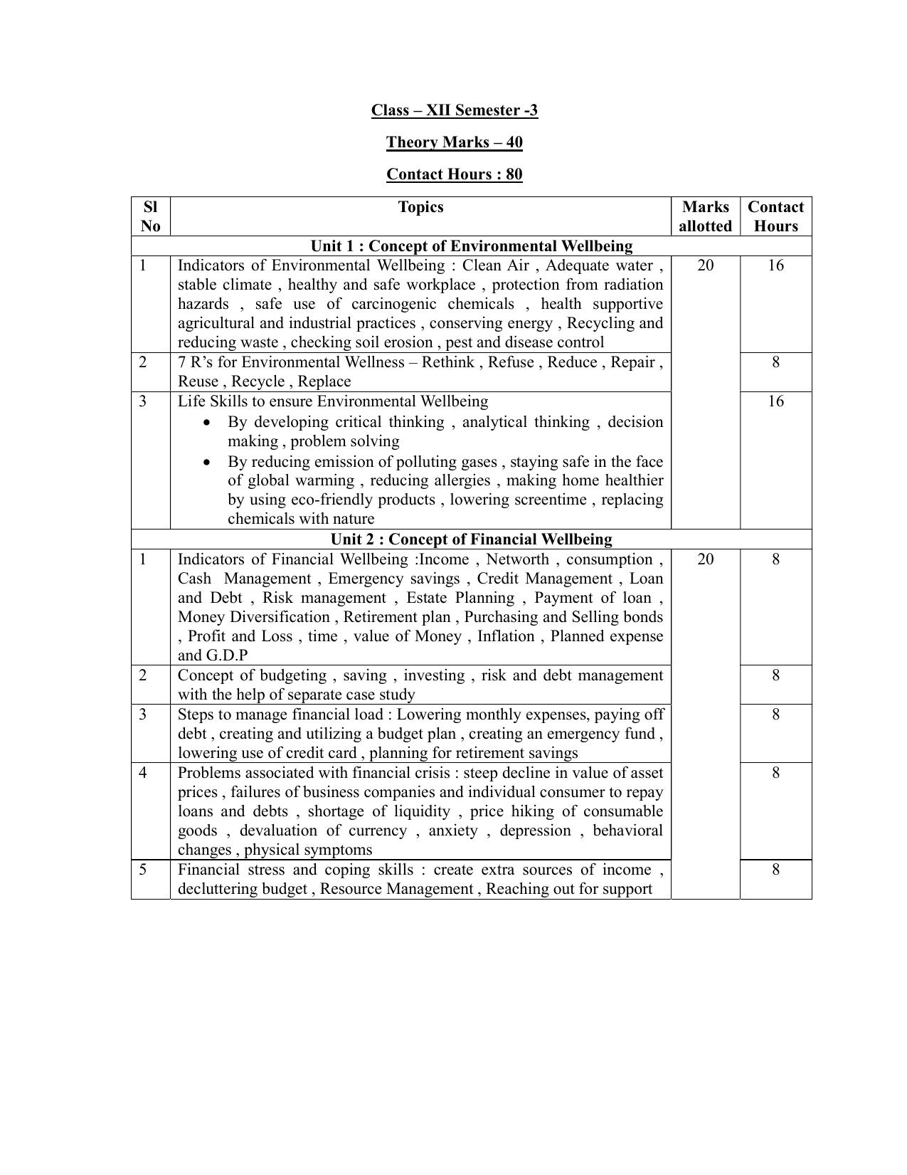 WBCHSE Class 11 & 12 Syllabus for Science of Well Being(SOWB) (SET III) - Page 6