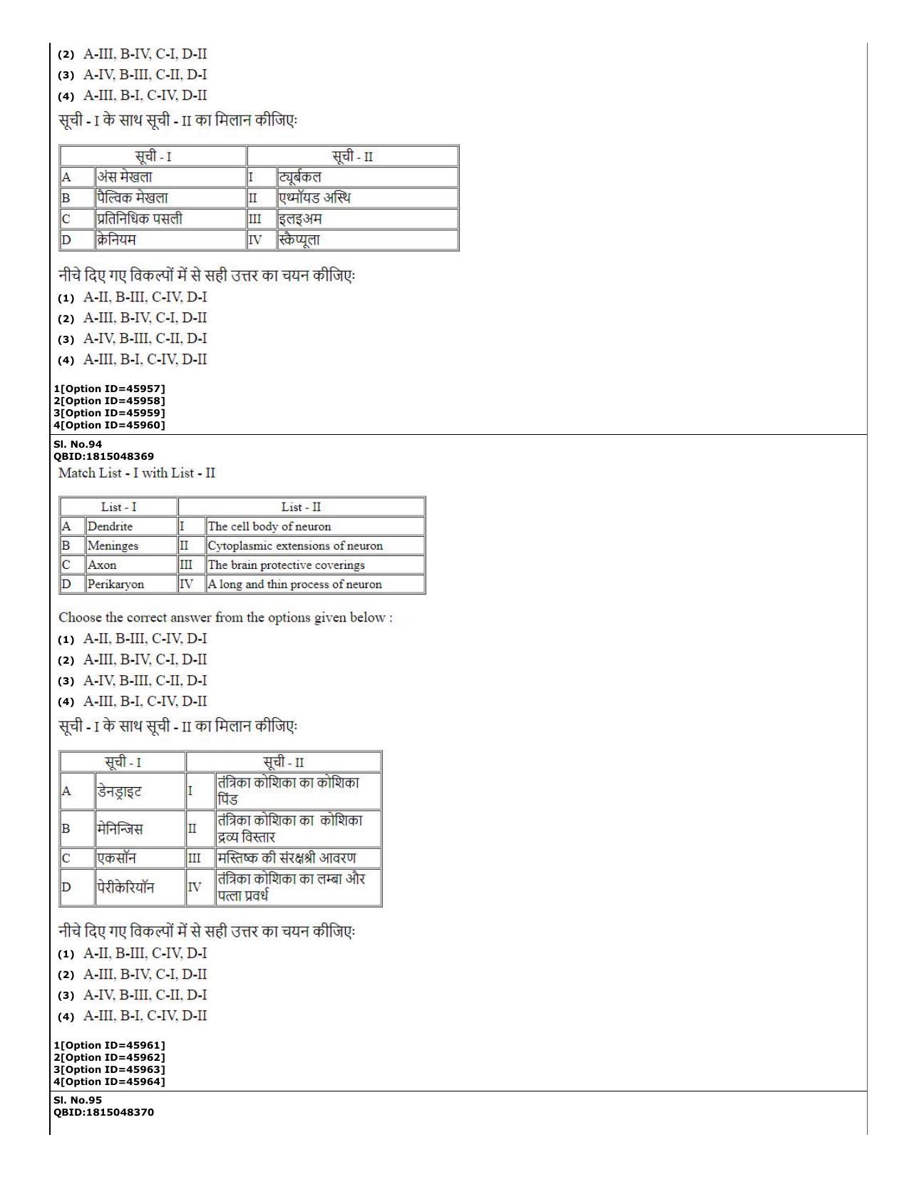 CUET (PG) 2022: PGQP-78 Medical Laboratory Technology (11-09-2022) Question Paper - Page 35