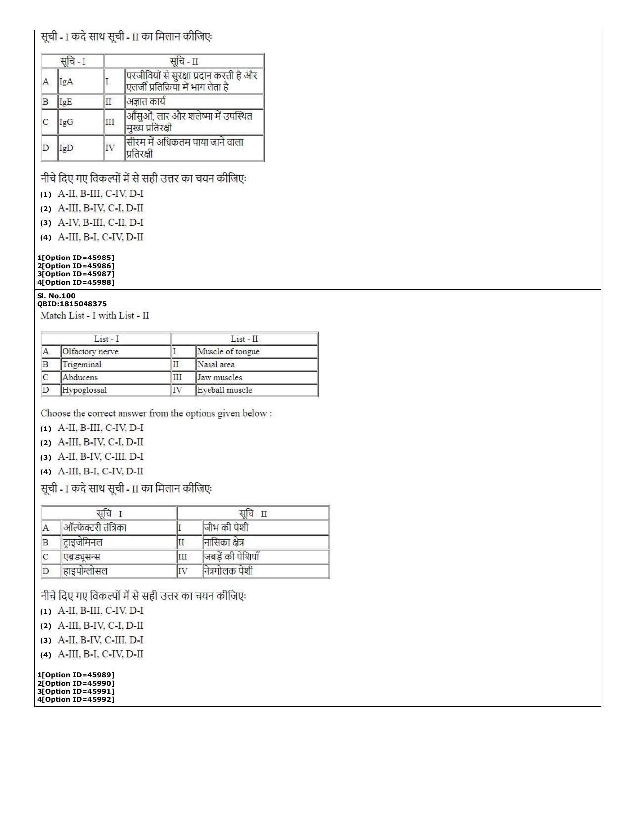 CUET (PG) 2022: PGQP-78 Medical Laboratory Technology (11-09-2022) Question Paper - Page 39