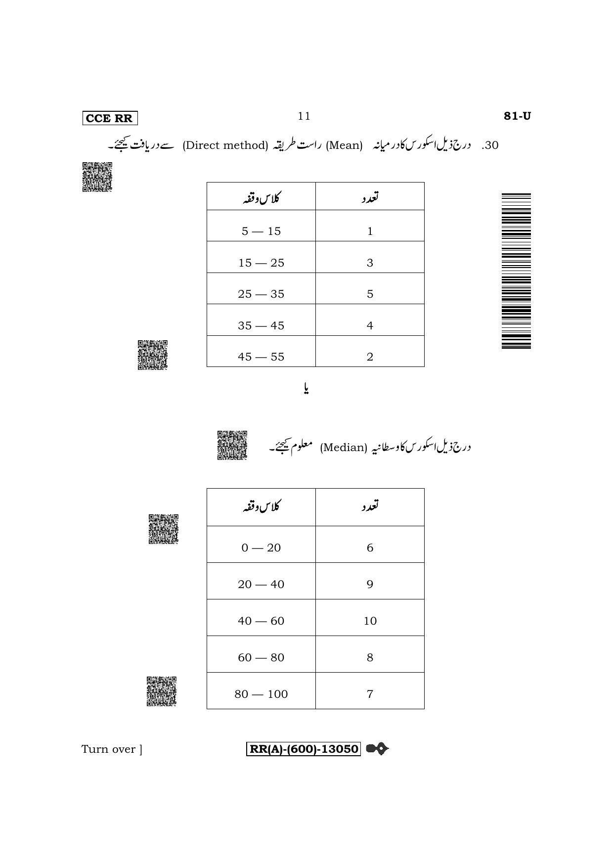 Karnataka SSLC Mathematics - Urdu Medium (Supplementary) Question Paper 2022 (A Version) - Page 11