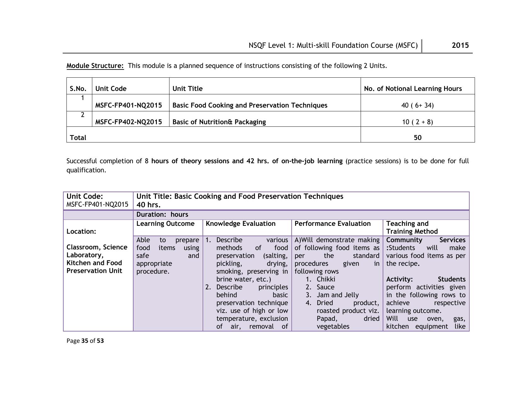 Maharashtra SSC Multi Skill Foundation Course (MSFC) Level I Syllabus - Page 35