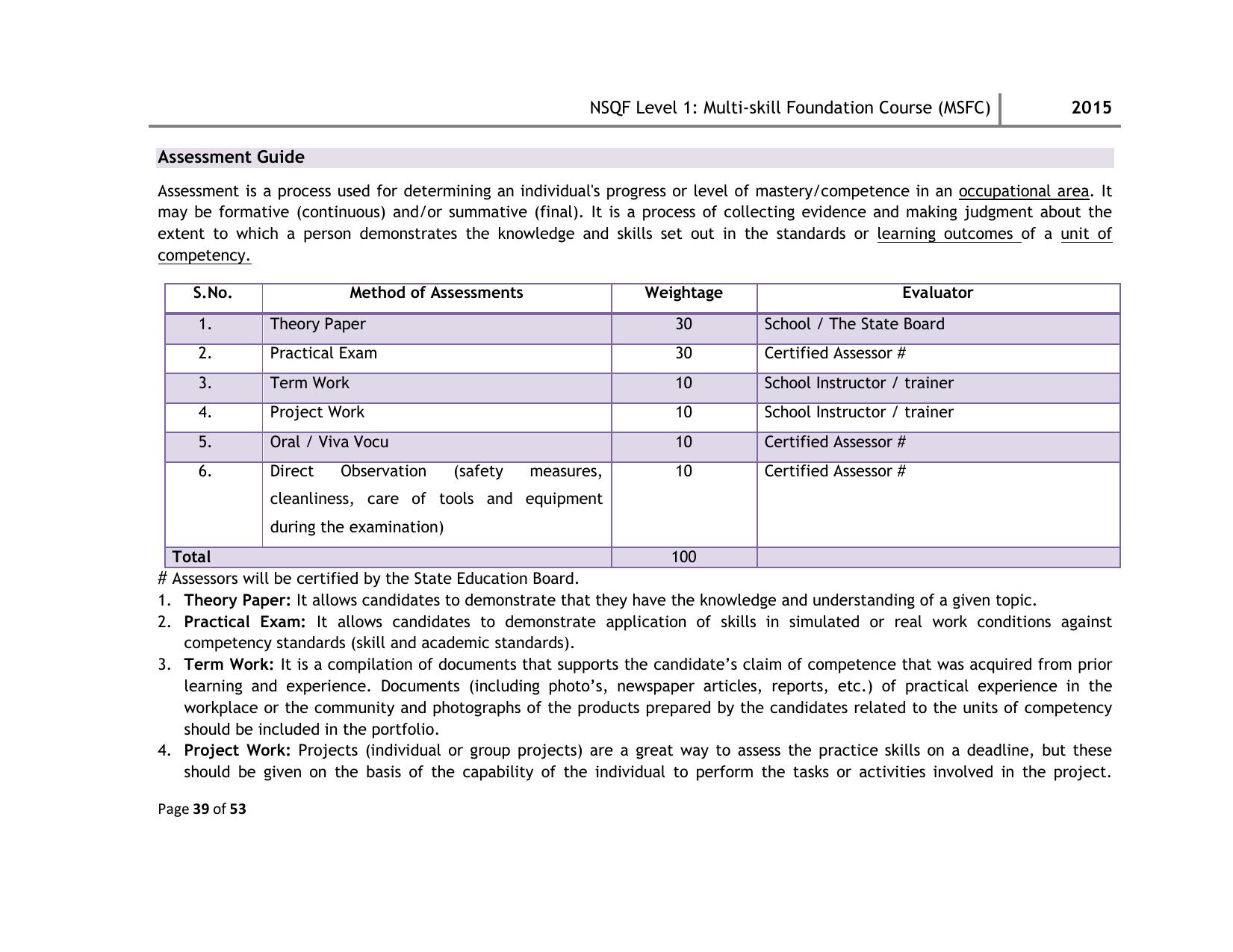 Maharashtra SSC Multi Skill Foundation Course (MSFC) Level I Syllabus - Page 39