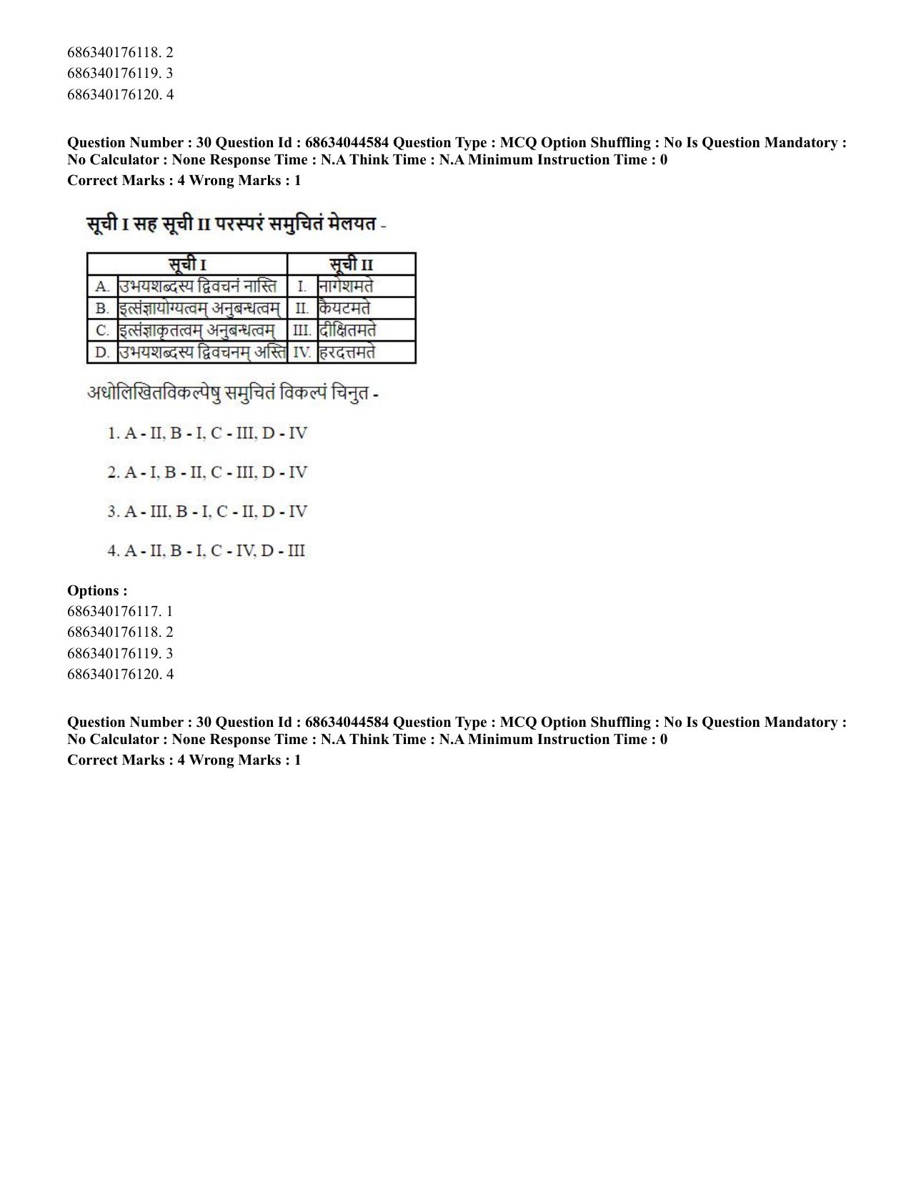 CUET PG 2023: ACQP25 - Vyakaran (BHU) (Hin)- Shift 3 (30-06-2023) Question Paper - Page 47