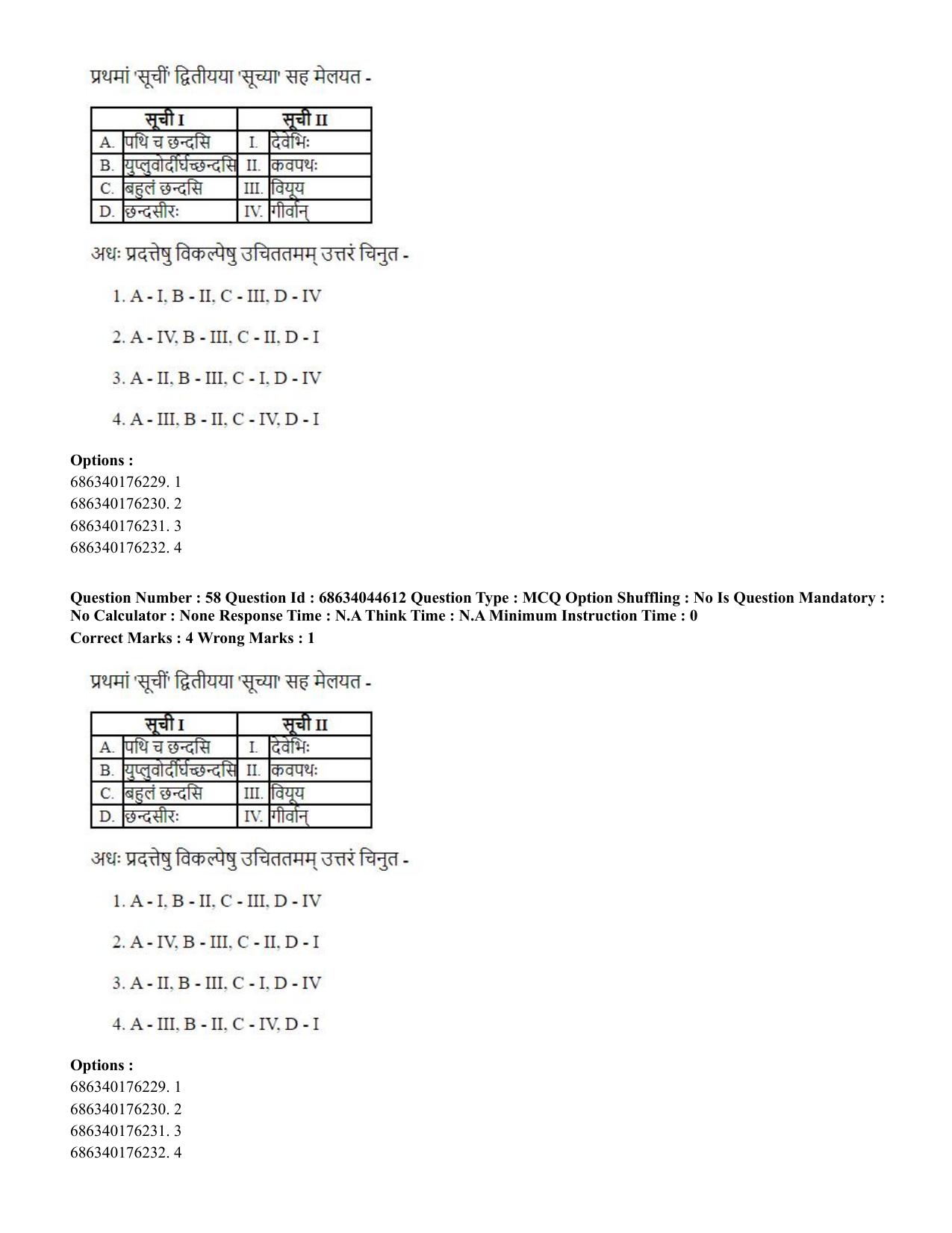 CUET PG 2023: ACQP25 - Vyakaran (BHU) (Hin)- Shift 3 (30-06-2023) Question Paper - Page 83
