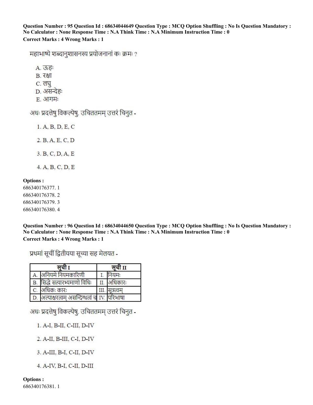 CUET PG 2023: ACQP25 - Vyakaran (BHU) (Hin)- Shift 3 (30-06-2023) Question Paper - Page 143