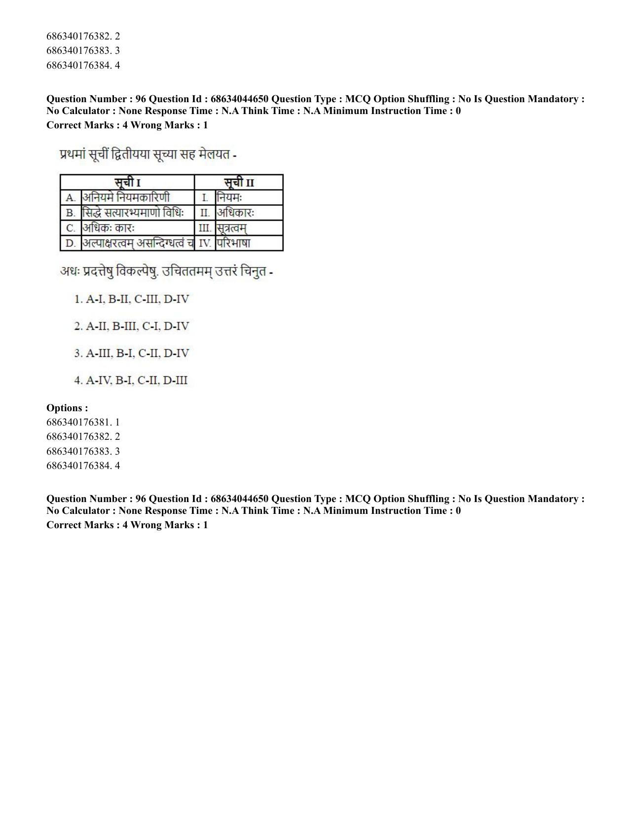 CUET PG 2023: ACQP25 - Vyakaran (BHU) (Hin)- Shift 3 (30-06-2023) Question Paper - Page 144