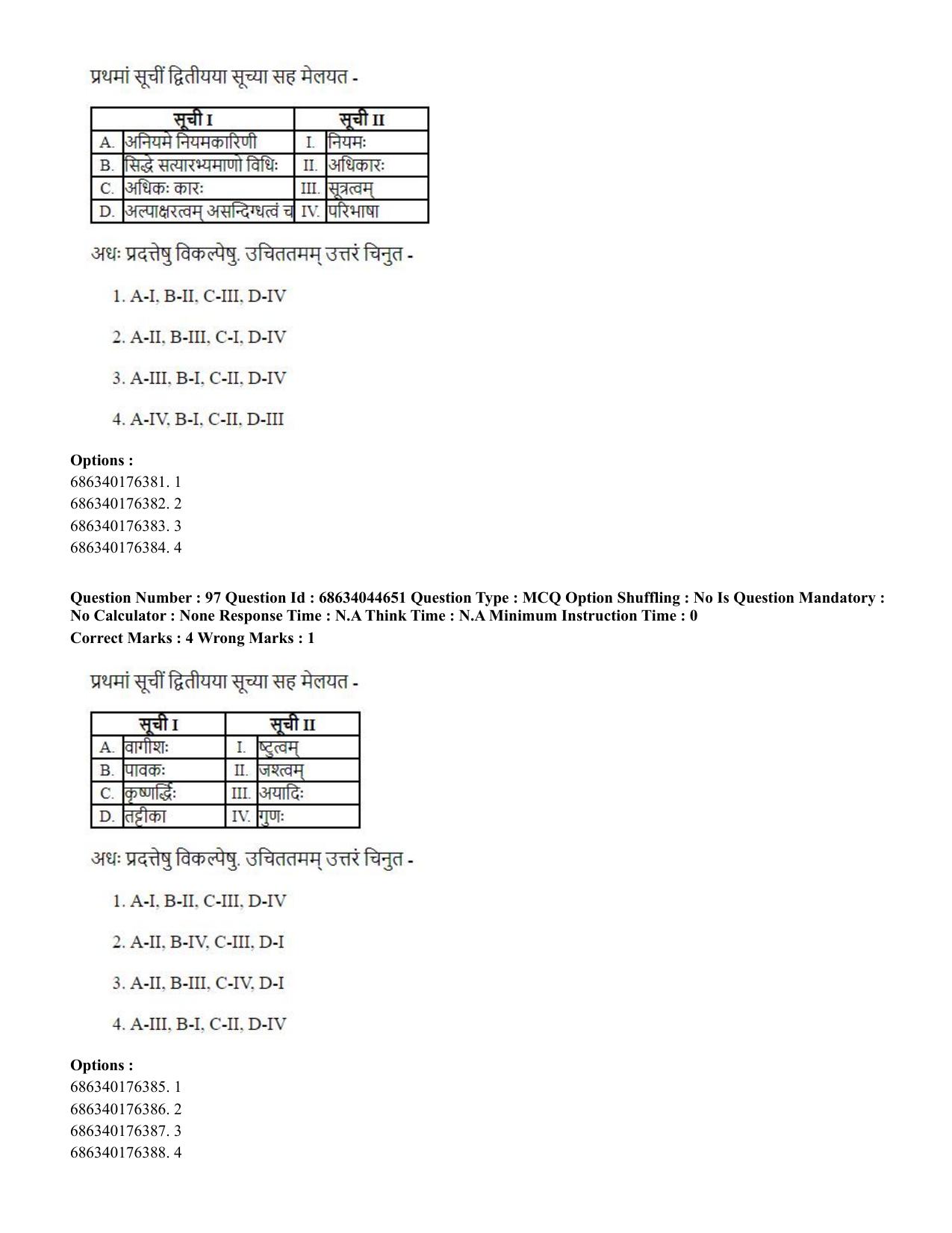 CUET PG 2023: ACQP25 - Vyakaran (BHU) (Hin)- Shift 3 (30-06-2023) Question Paper - Page 145