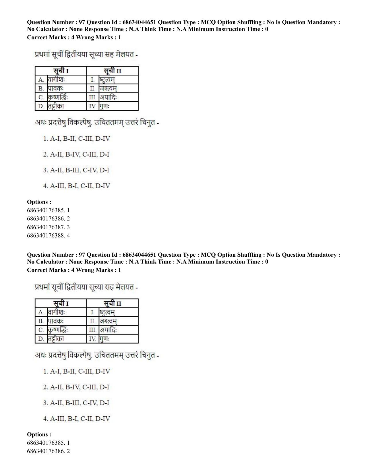 CUET PG 2023: ACQP25 - Vyakaran (BHU) (Hin)- Shift 3 (30-06-2023) Question Paper - Page 146