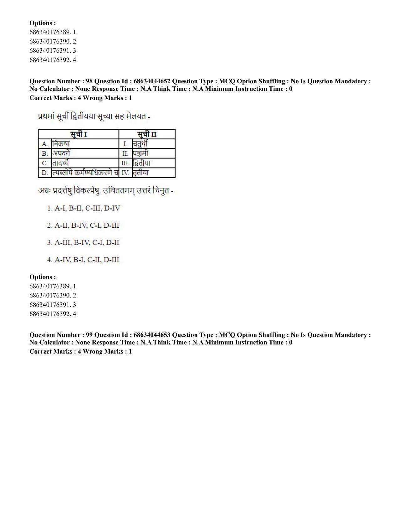 CUET PG 2023: ACQP25 - Vyakaran (BHU) (Hin)- Shift 3 (30-06-2023) Question Paper - Page 148