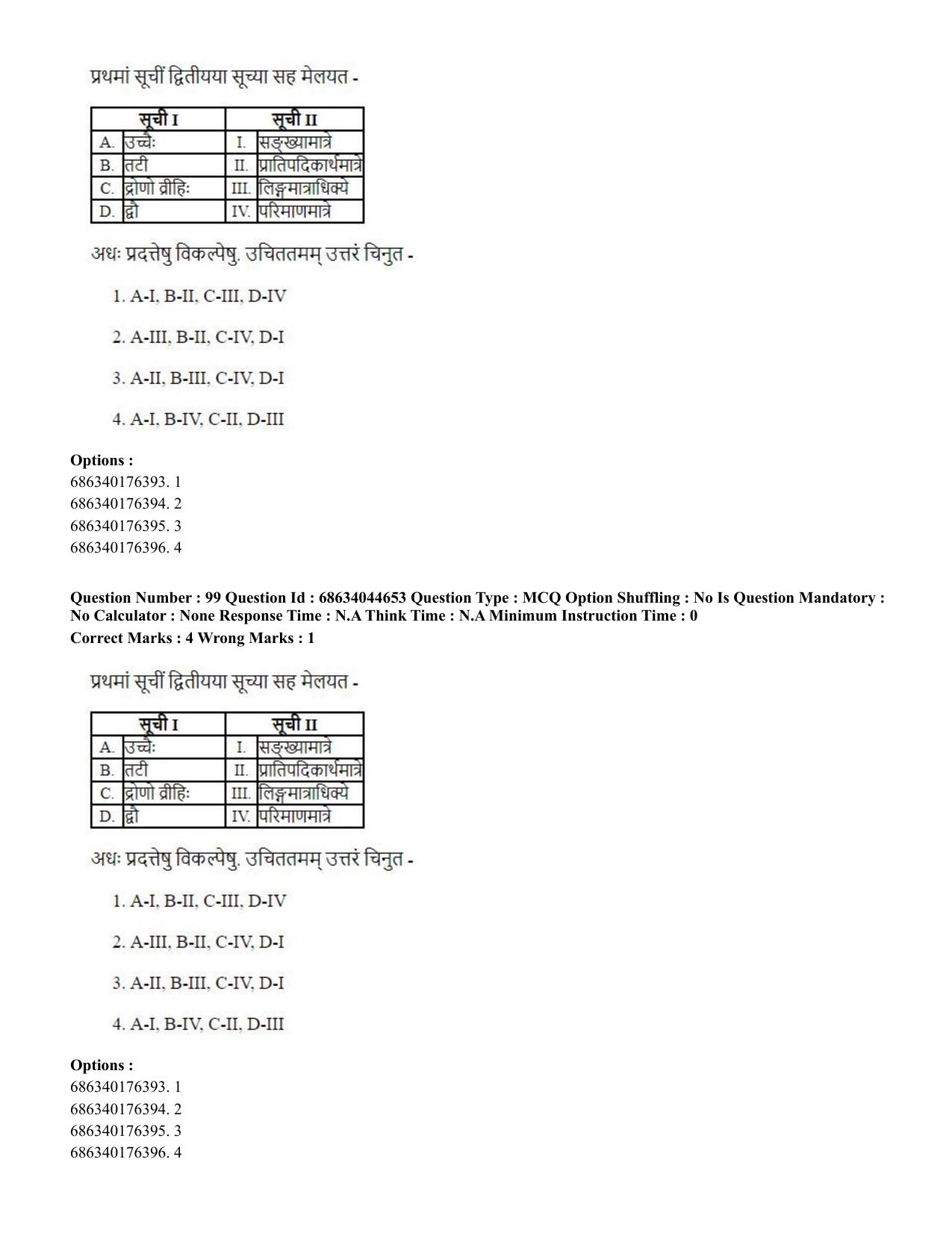 CUET PG 2023: ACQP25 - Vyakaran (BHU) (Hin)- Shift 3 (30-06-2023) Question Paper - Page 149