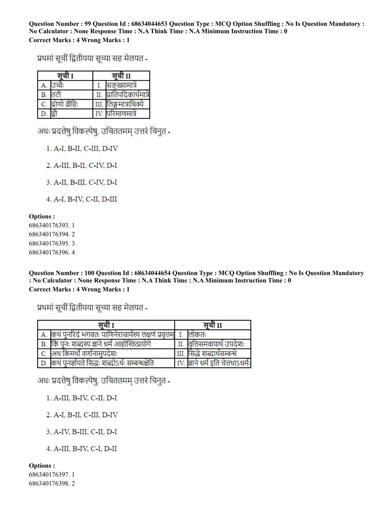 CUET PG 2023: ACQP25 - Vyakaran (BHU) (Hin)- Shift 3 (30-06-2023) Question Paper - Page 150