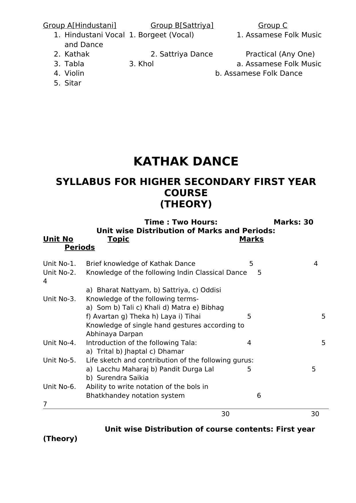 AHSEC 1st Year Kathak Dance Syllabus - Page 3