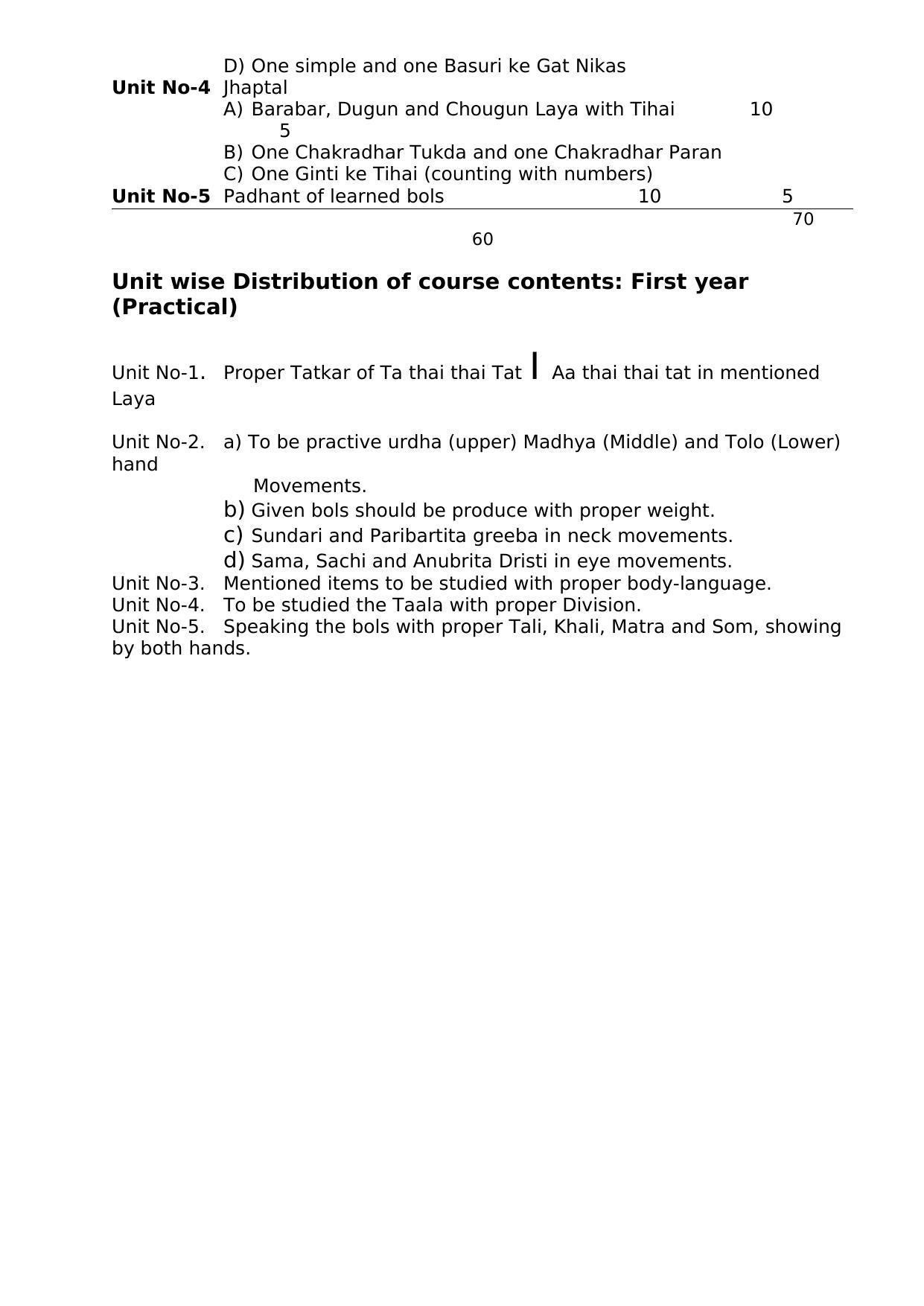 AHSEC 1st Year Kathak Dance Syllabus - Page 5