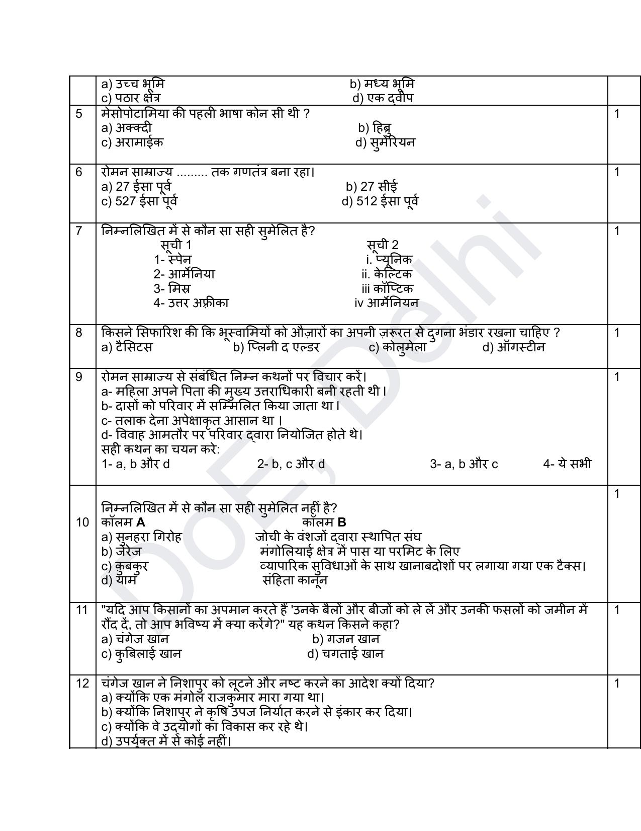 Edudel Class 11 History (Hindi) Practice Papers-1 (2023-24) - Page 2