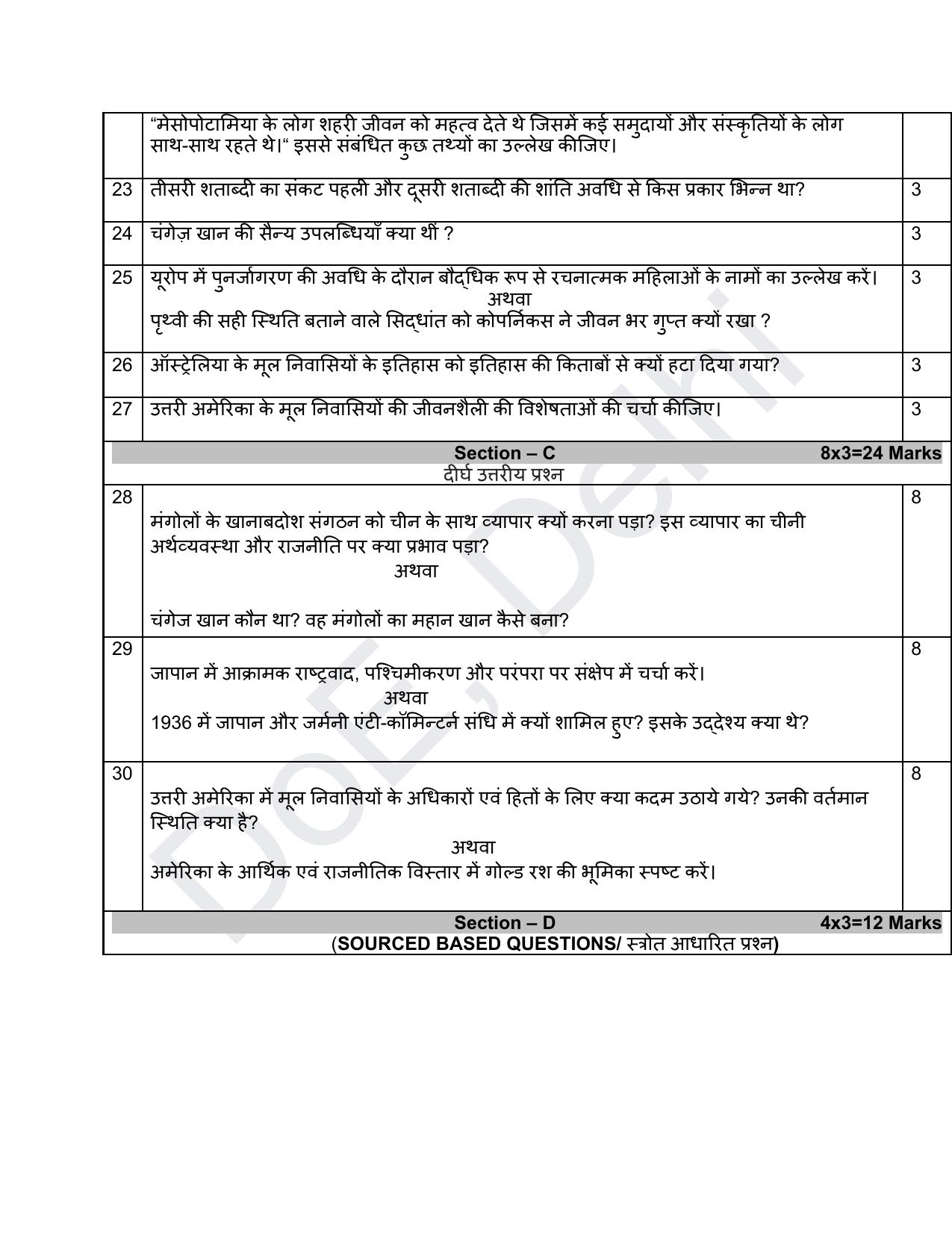 Edudel Class 11 History (Hindi) Practice Papers-1 (2023-24) - Page 5