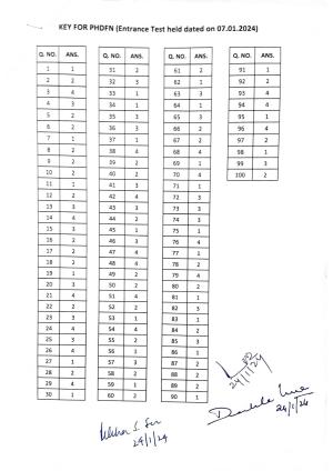 IGNOU PhD Entrance Test Ph. D. (Food & Nutrition) Entrance Test, July, 2023 Question Paper