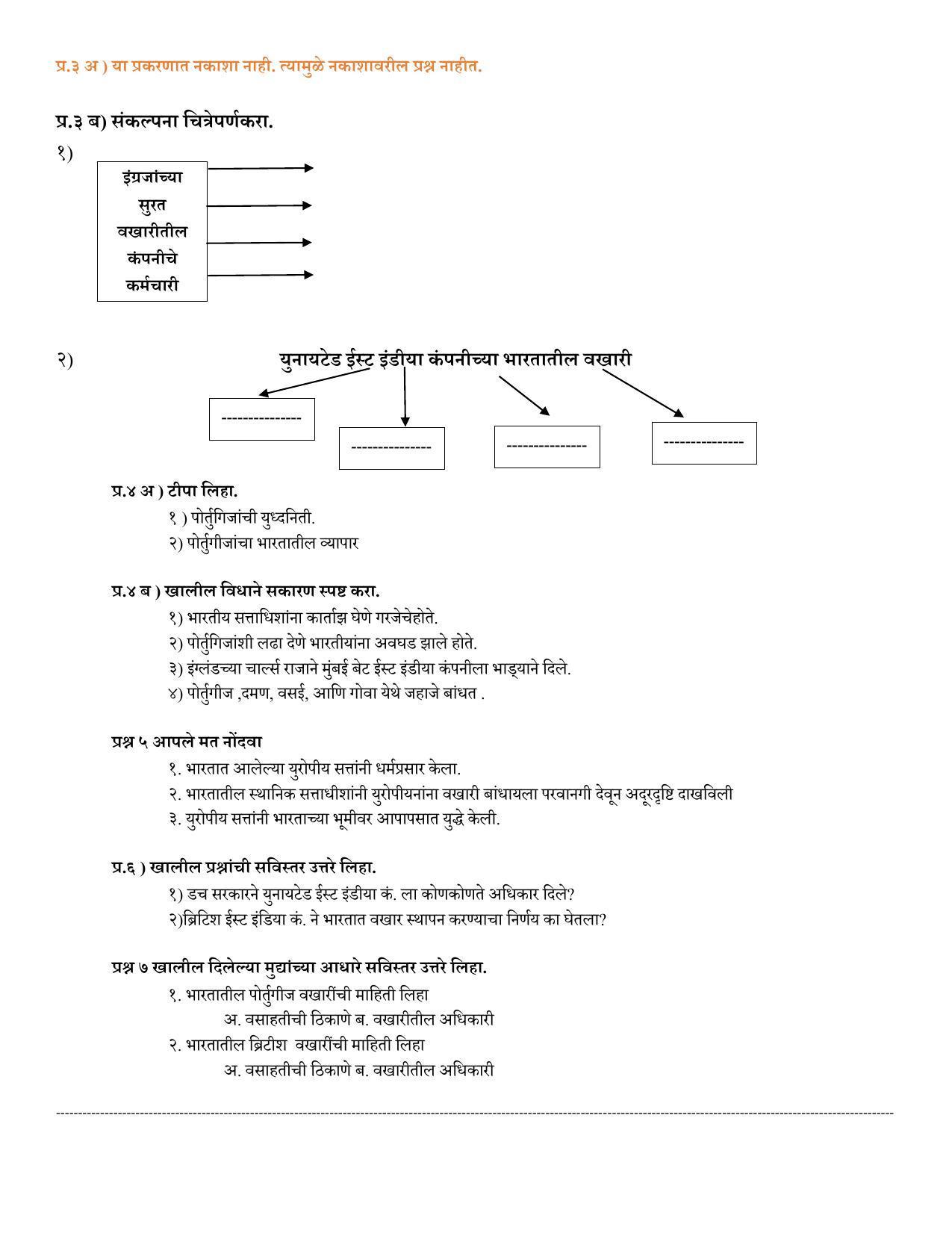 Maharashtra Board Class 12 इतिहास (माध्यम मराठी) 2023 Question Bank - Page 9