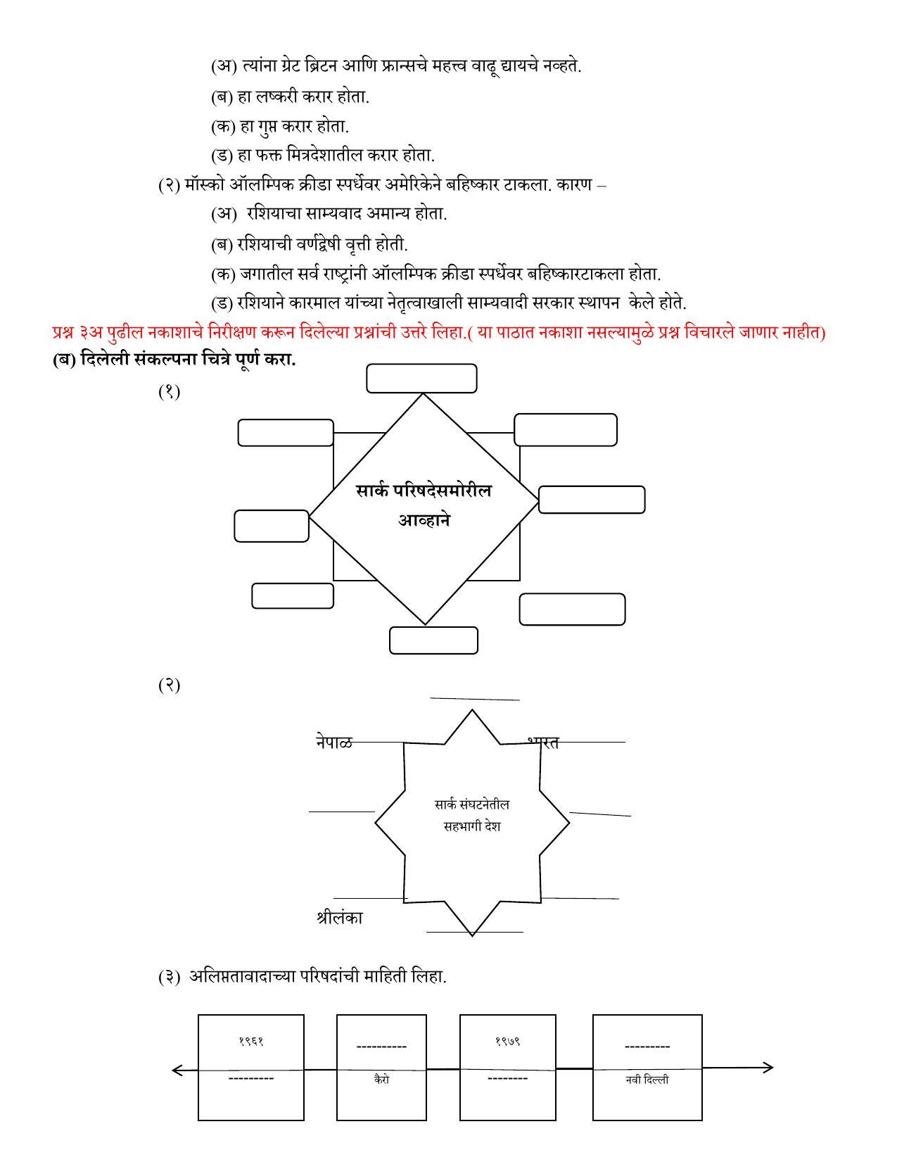 Maharashtra Board Class 12 इतिहास (माध्यम मराठी) 2023 Question Bank - Page 29