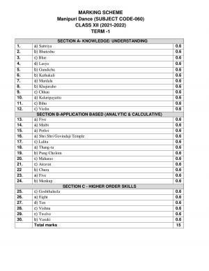 CBSE Class 12 Dance Manipuri Marking Scheme and Solutions 2021-22