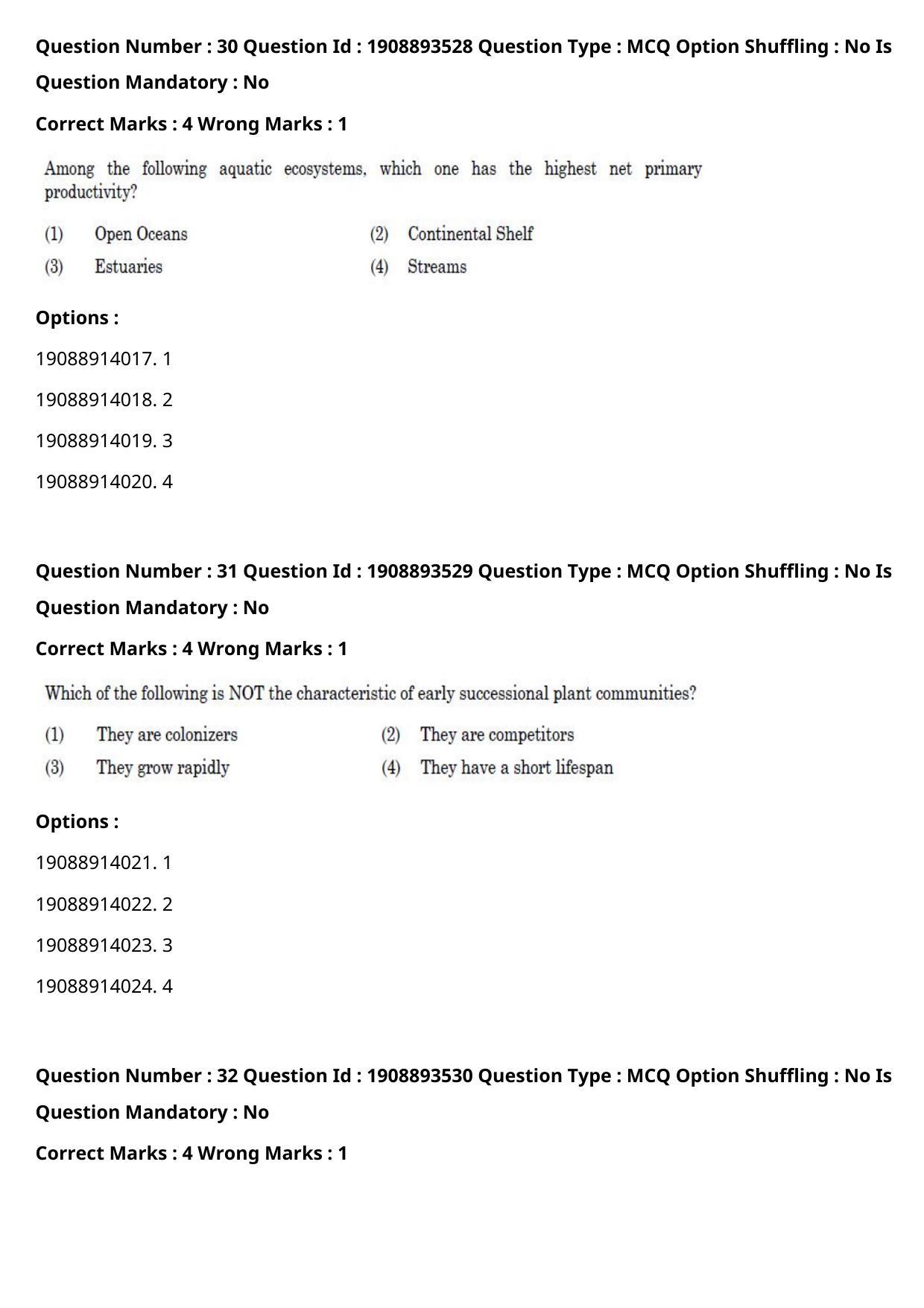 CUET PG 2021 PGQP32 Question Paper - Page 16