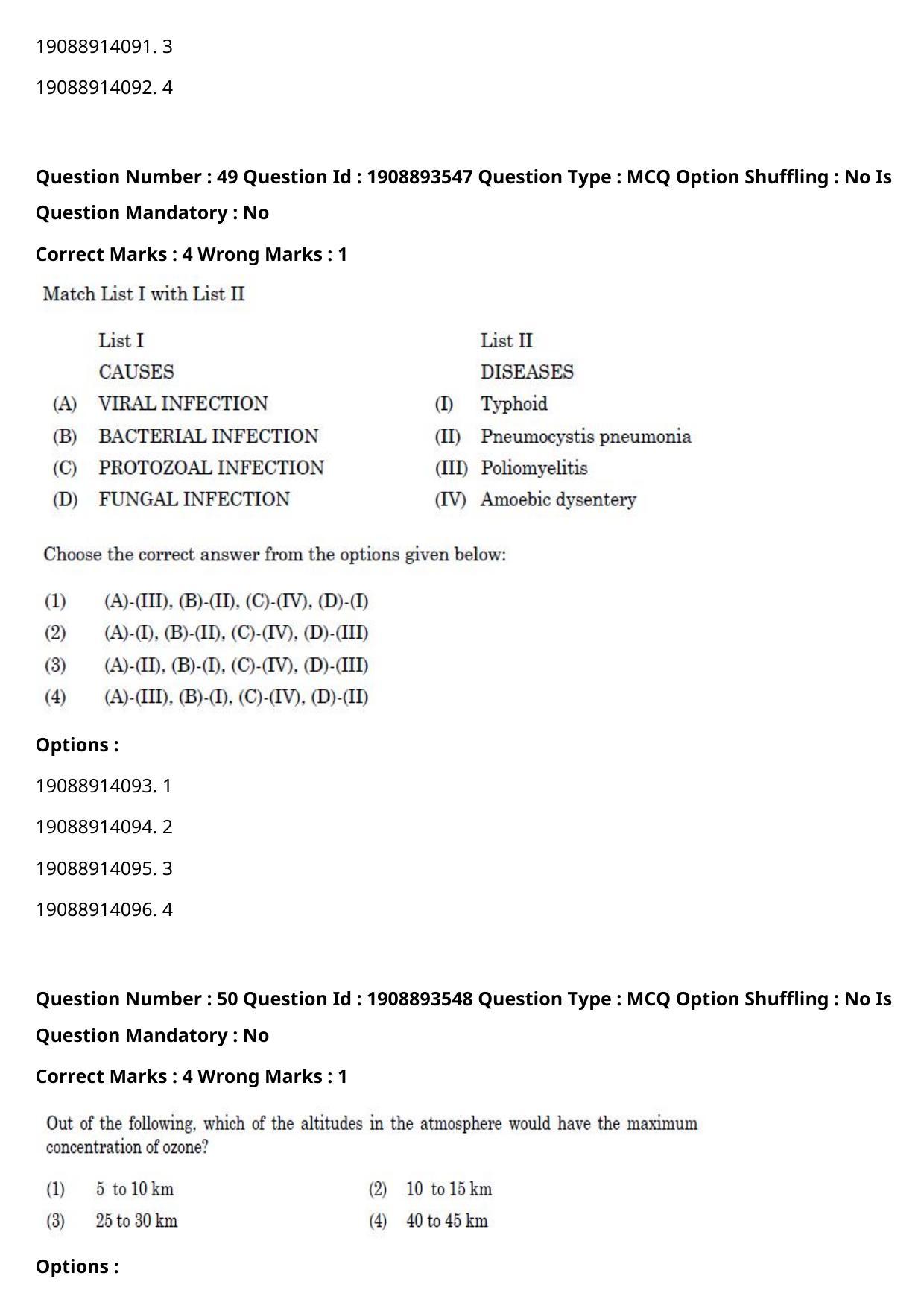 CUET PG 2021 PGQP32 Question Paper - Page 25