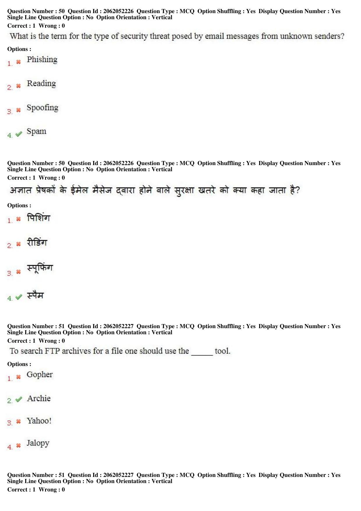 MP CPCT 22nd April 2018 English Question Paper Shift 1 - Page 33
