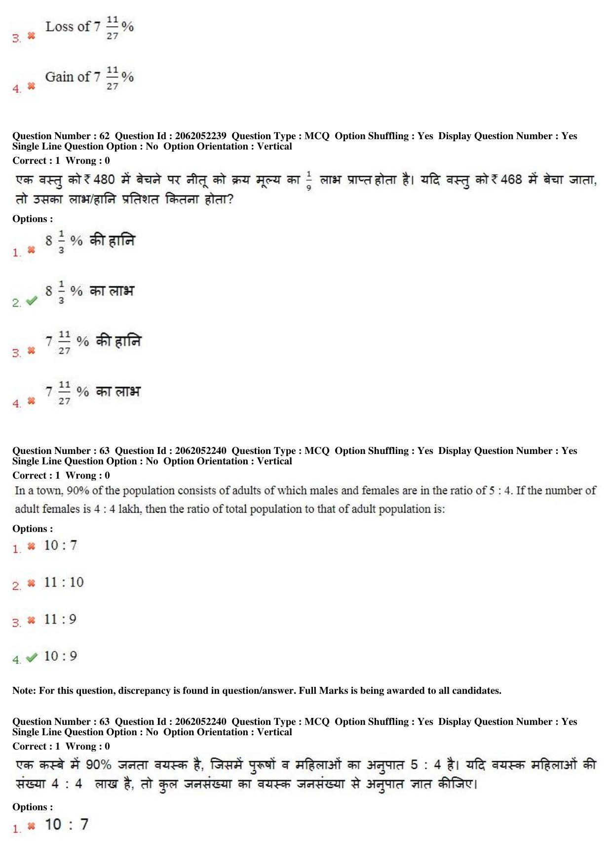 MP CPCT 22nd April 2018 English Question Paper Shift 1 - Page 45