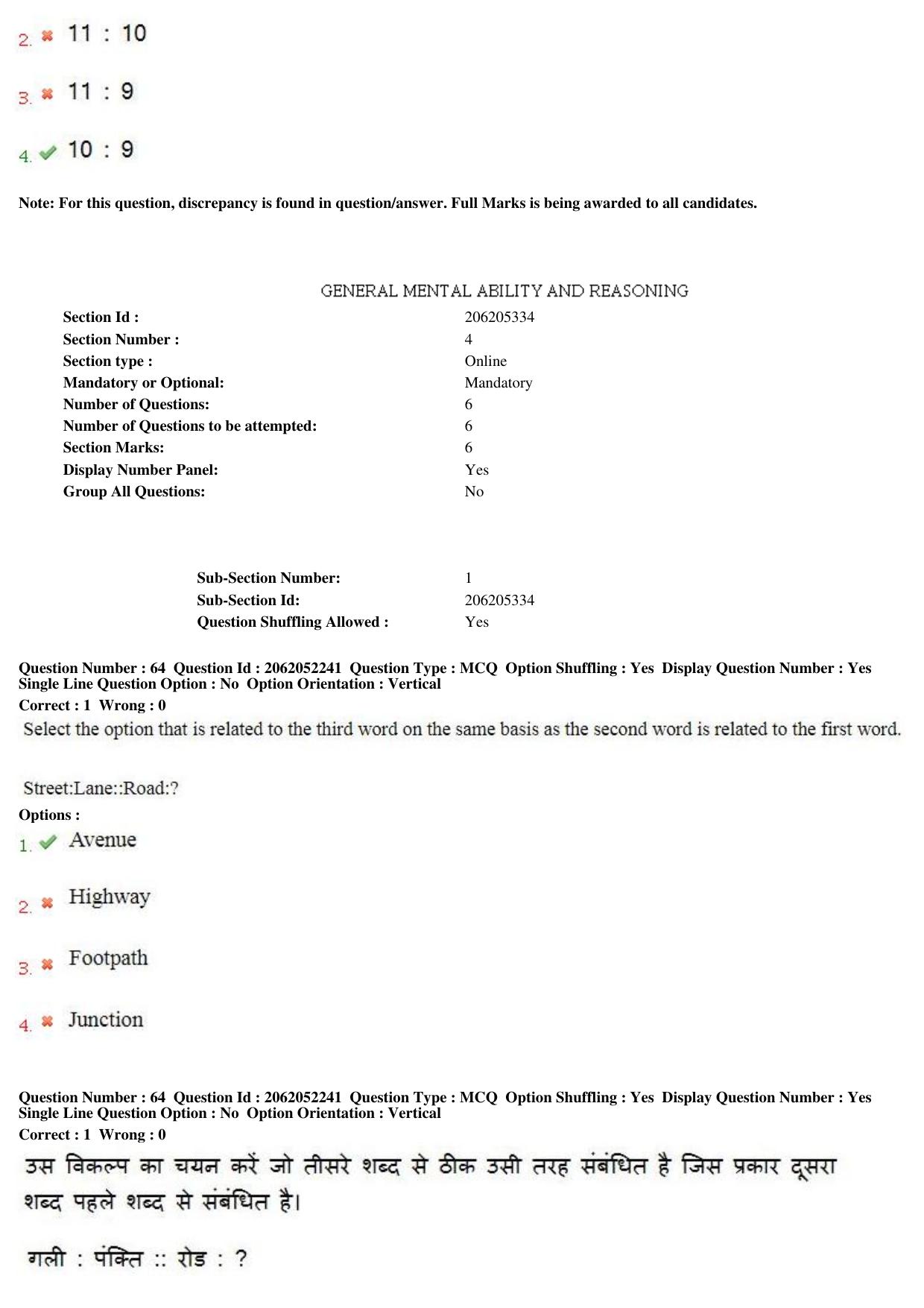 MP CPCT 22nd April 2018 English Question Paper Shift 1 - Page 46