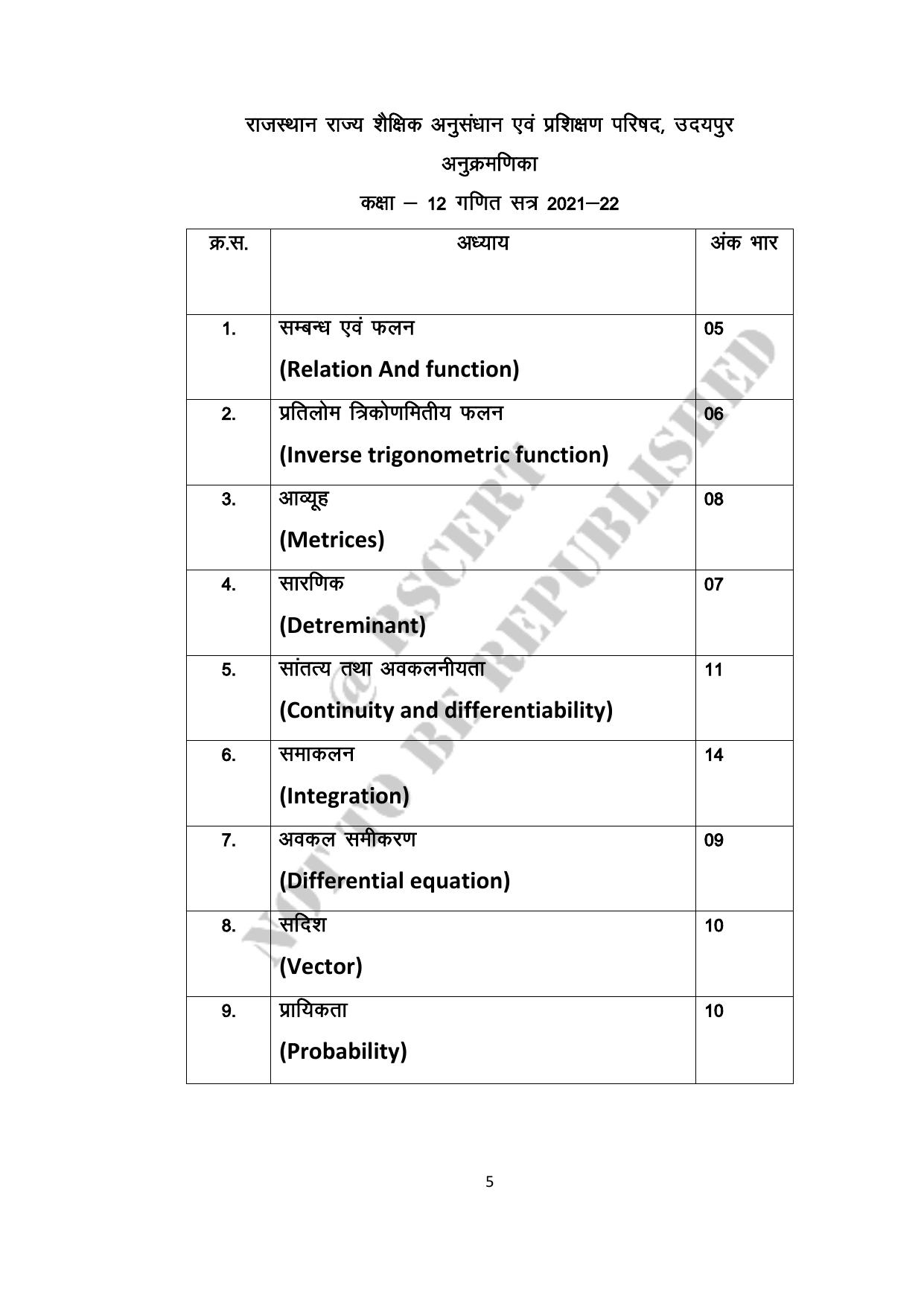 RBSE 2023 Class 12 Maths Question Bank - Page 5