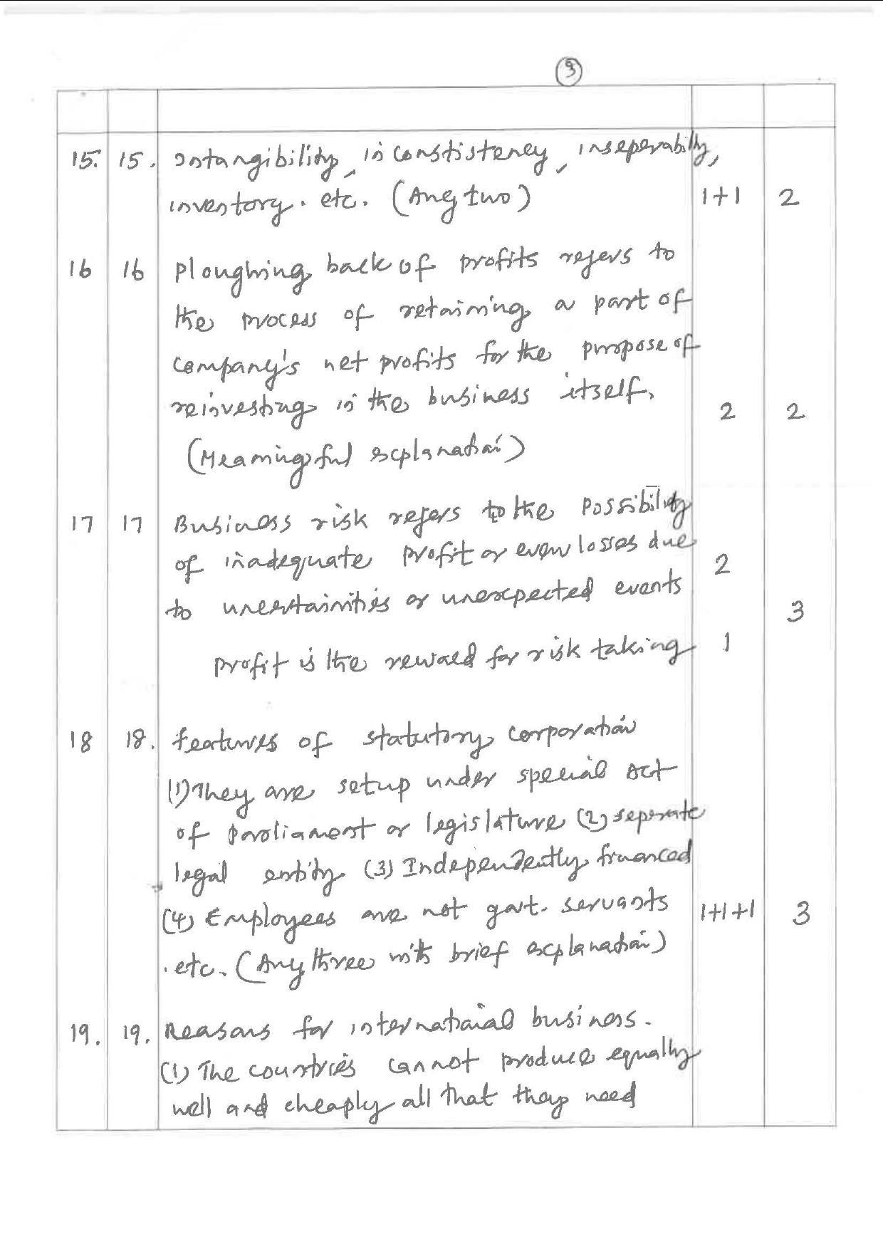Kerala Plus One 2019 BUSINESS STUDIES Answer Key - Page 3