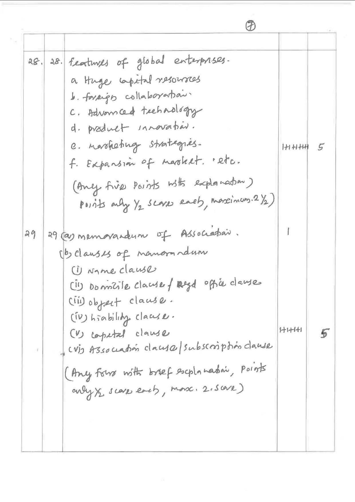 Kerala Plus One 2019 BUSINESS STUDIES Answer Key - Page 7