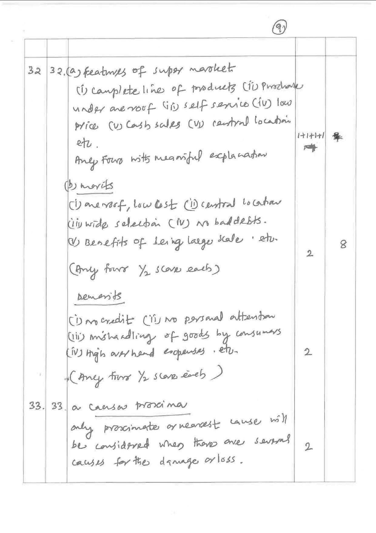 Kerala Plus One 2019 BUSINESS STUDIES Answer Key - Page 9