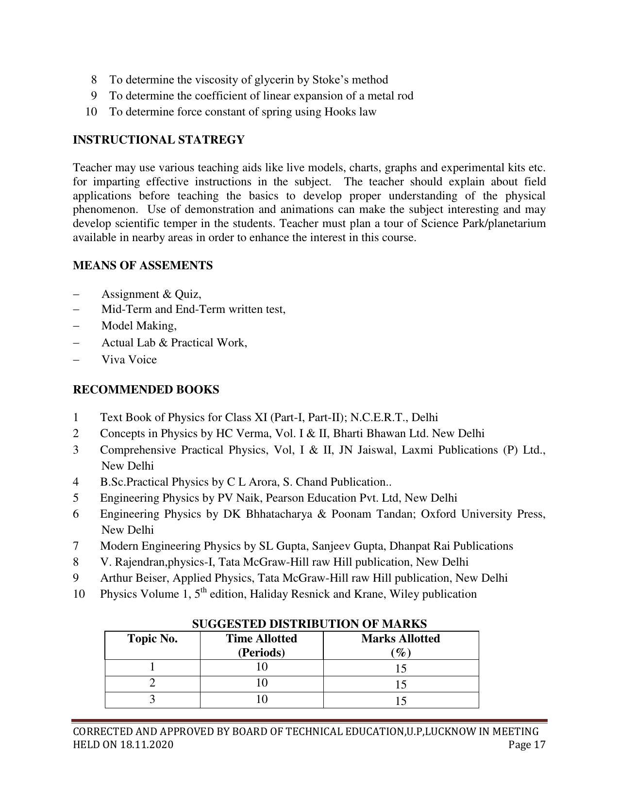 SYLLABUS FOR FIRST SEMESTER SESSION (20202021) SIX SEMESTER DIPLOMA