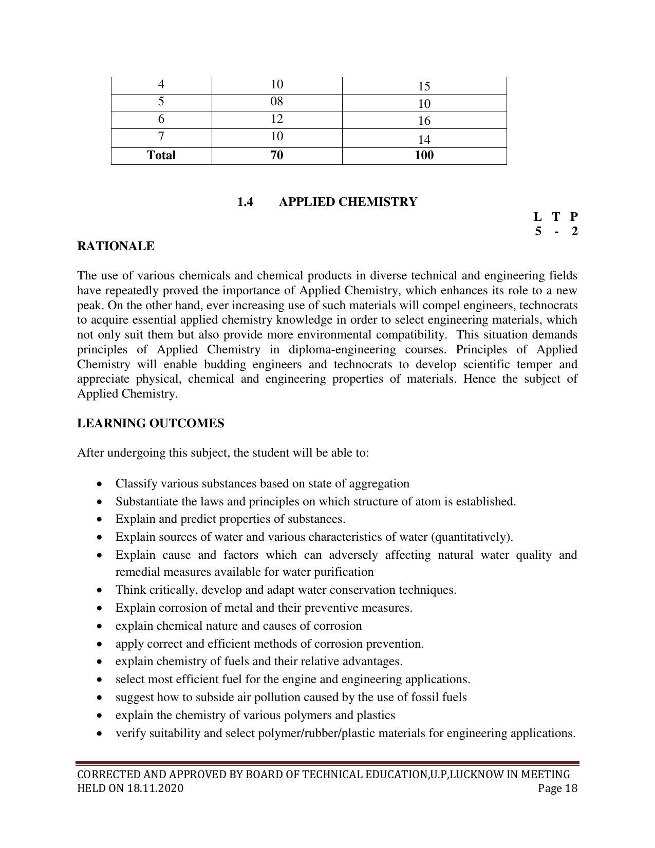 SYLLABUS FOR FIRST SEMESTER SESSION (2020-2021) - SIX SEMESTER DIPLOMA COURSE IN CHEMICAL TECHNOLOGY(RUBBER AND PLASTIC) - Page 18