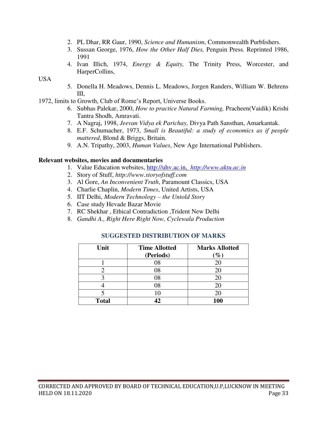SYLLABUS FOR FIRST SEMESTER SESSION (2020-2021) - SIX SEMESTER DIPLOMA COURSE IN CHEMICAL TECHNOLOGY(RUBBER AND PLASTIC) - Page 33