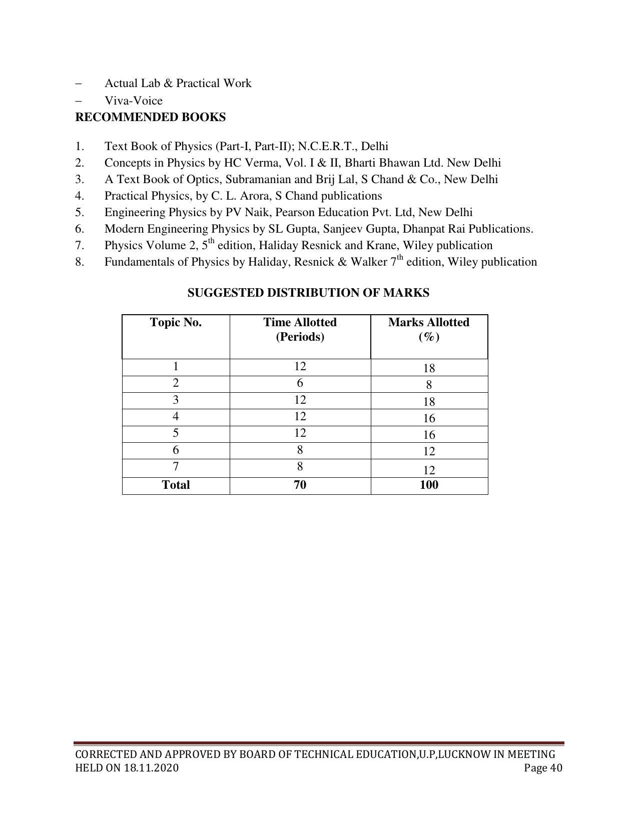 SYLLABUS FOR FIRST SEMESTER SESSION (2020-2021) - SIX SEMESTER DIPLOMA COURSE IN CHEMICAL TECHNOLOGY(RUBBER AND PLASTIC) - Page 40