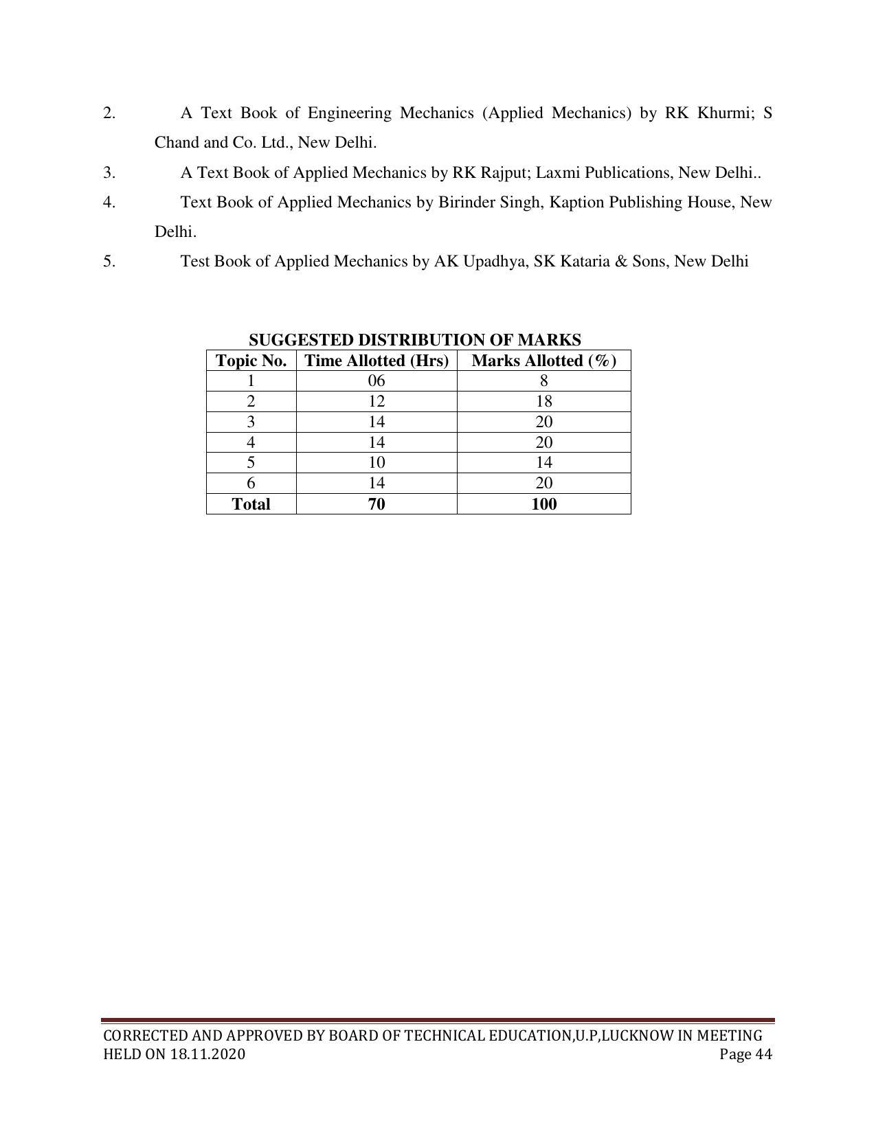 SYLLABUS FOR FIRST SEMESTER SESSION (2020-2021) - SIX SEMESTER DIPLOMA COURSE IN CHEMICAL TECHNOLOGY(RUBBER AND PLASTIC) - Page 44