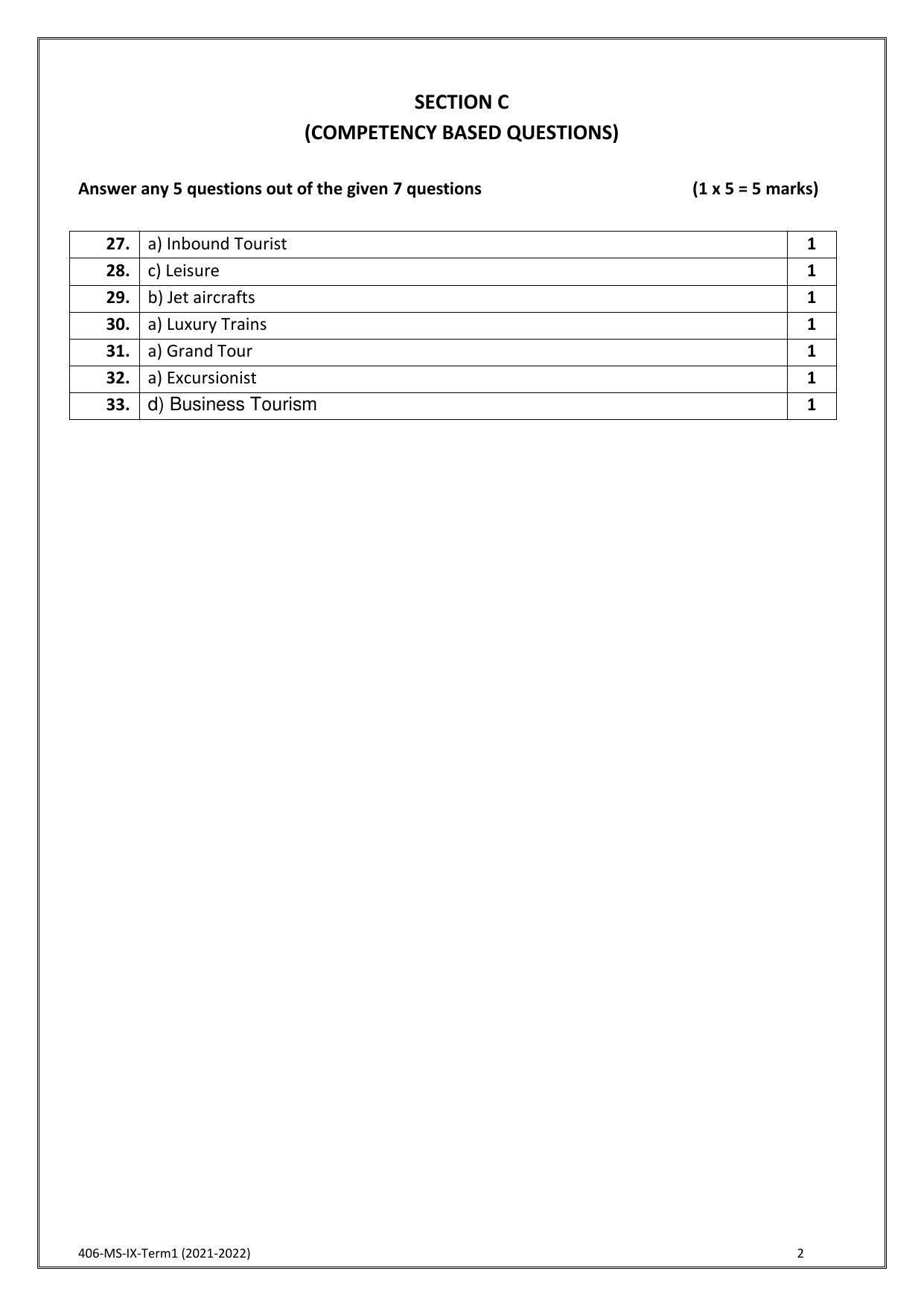 CBSE Class 10 Skill Education (Term I) - Introduction To Tourism Marking Scheme 2021-22 - Page 2