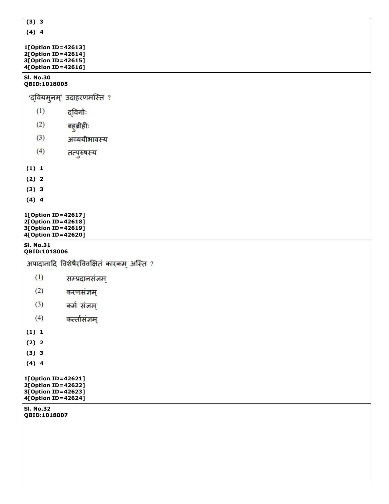 CUET (PG) 2022: PGQP-14 Sanskrit (11-09-2022) Question Paper - Page 20