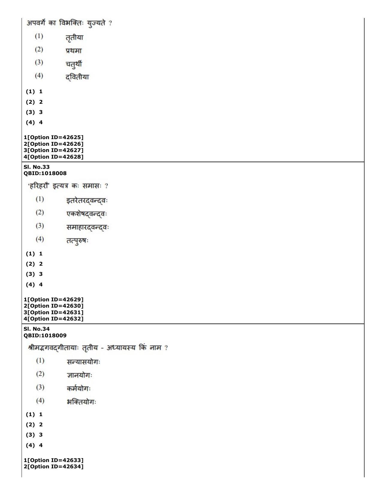 CUET (PG) 2022: PGQP-14 Sanskrit (11-09-2022) Question Paper - Page 21