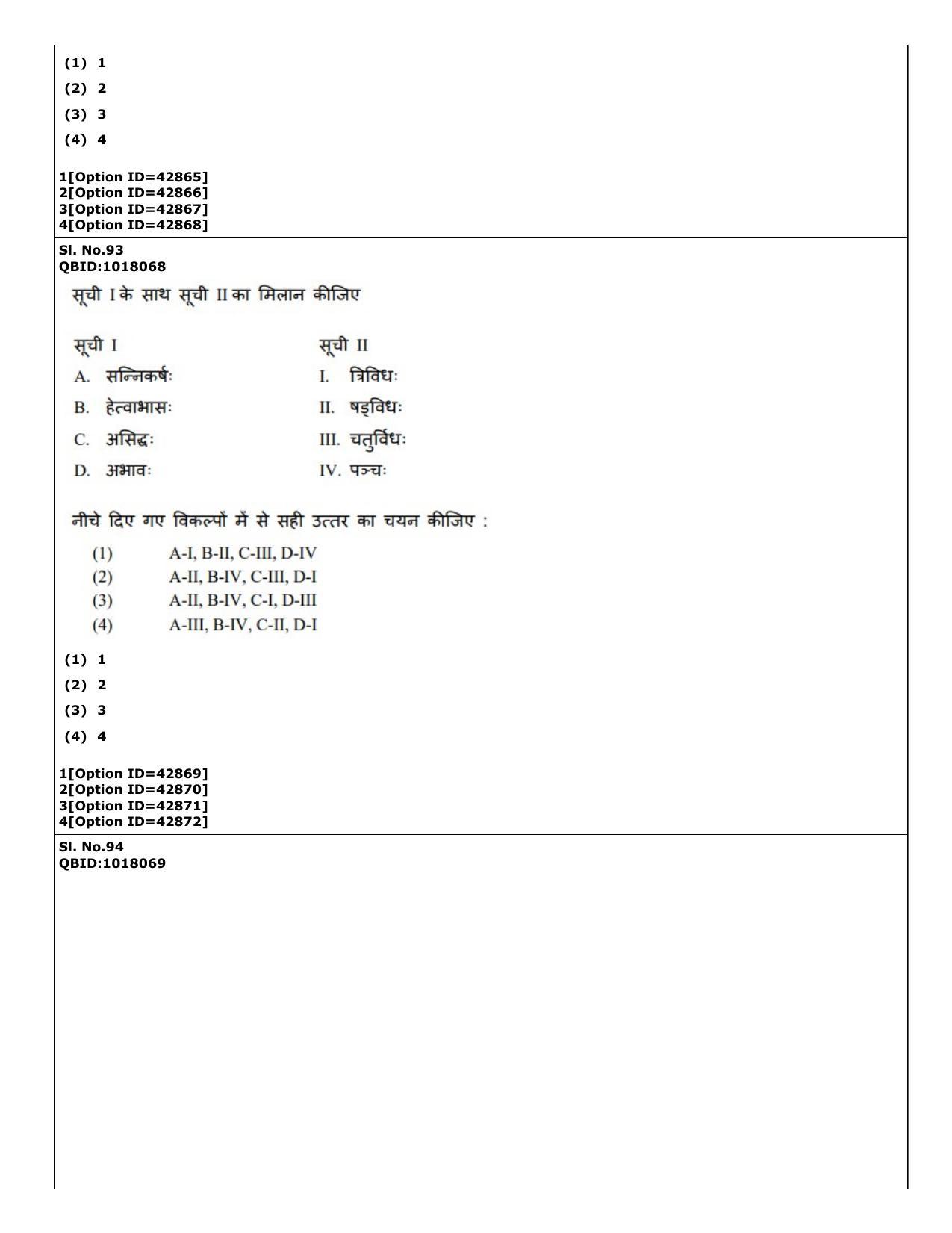 CUET (PG) 2022: PGQP-14 Sanskrit (11-09-2022) Question Paper - Page 48