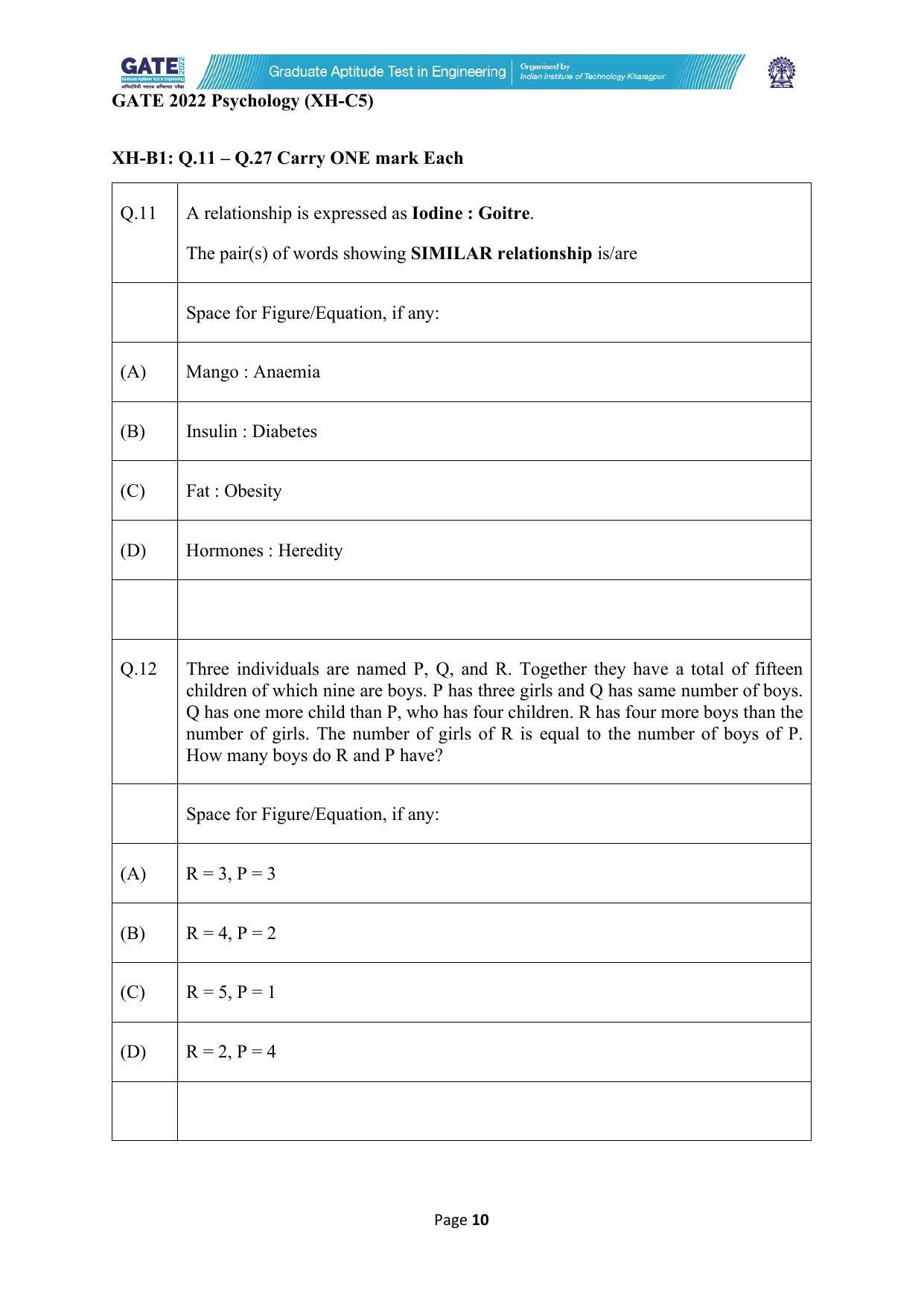 GATE 2022 Humanities & Social Sciences - Psychology (XH-C5) Question Paper - Page 10