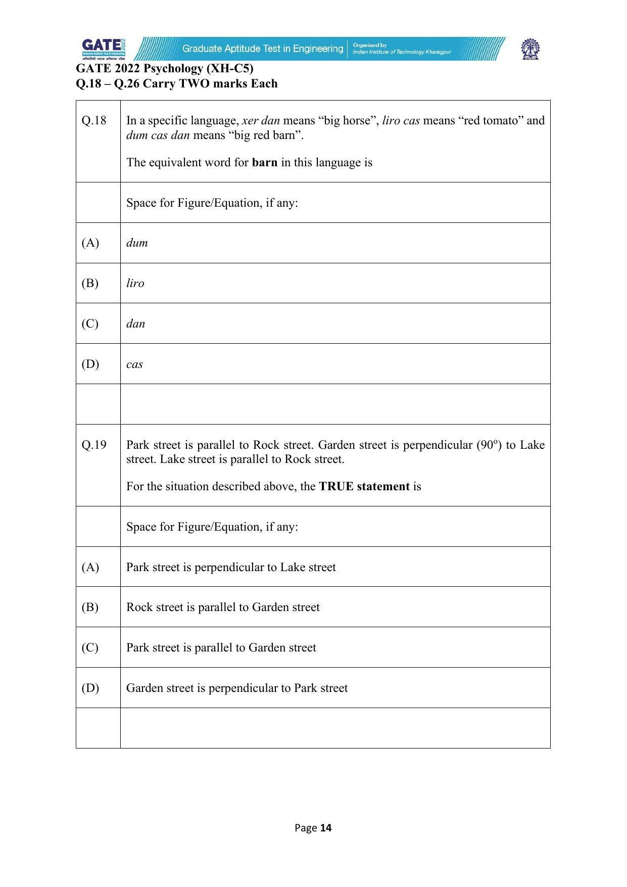 GATE 2022 Humanities & Social Sciences - Psychology (XH-C5) Question Paper - Page 14