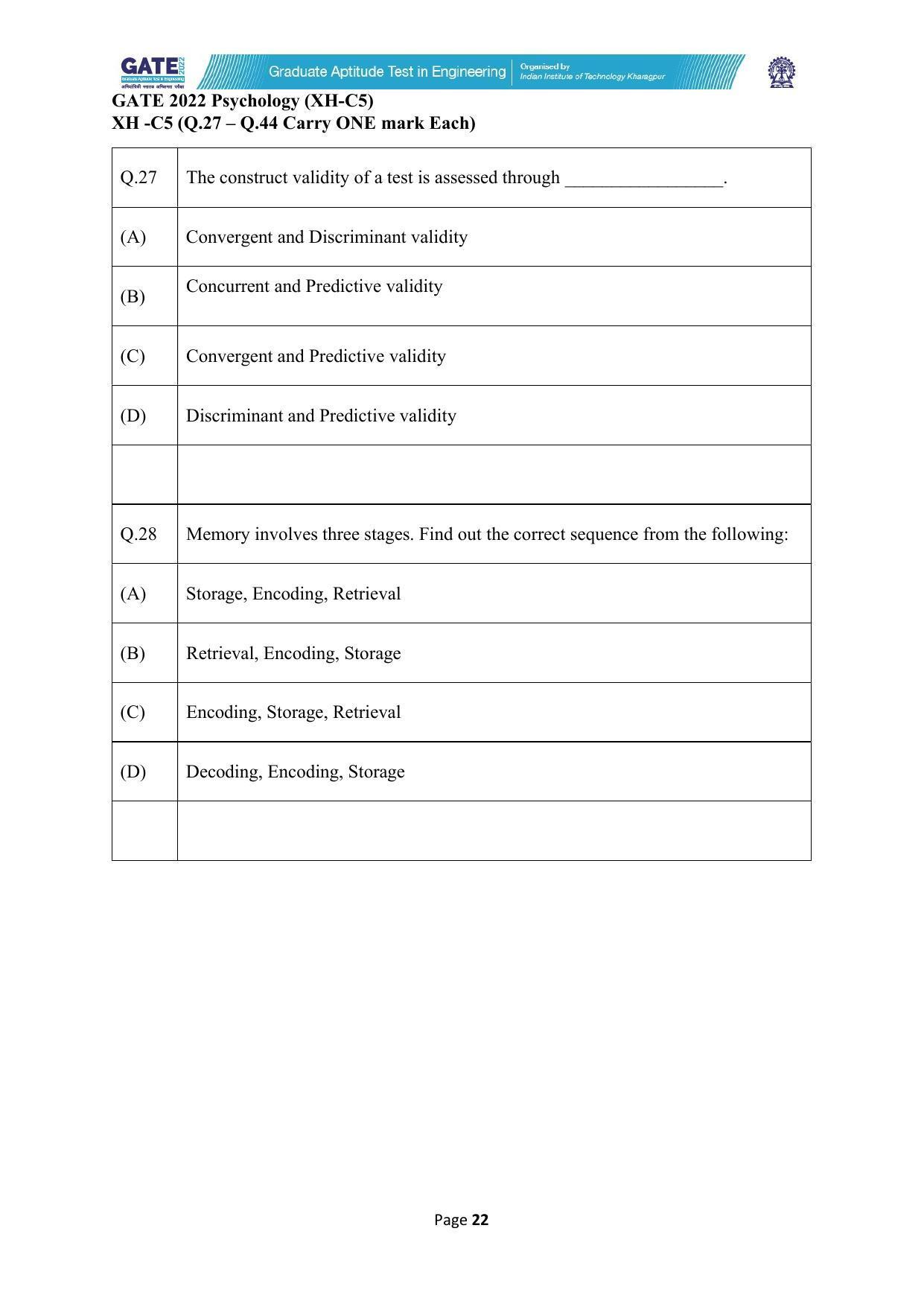 GATE 2022 Humanities & Social Sciences - Psychology (XH-C5) Question Paper - Page 22